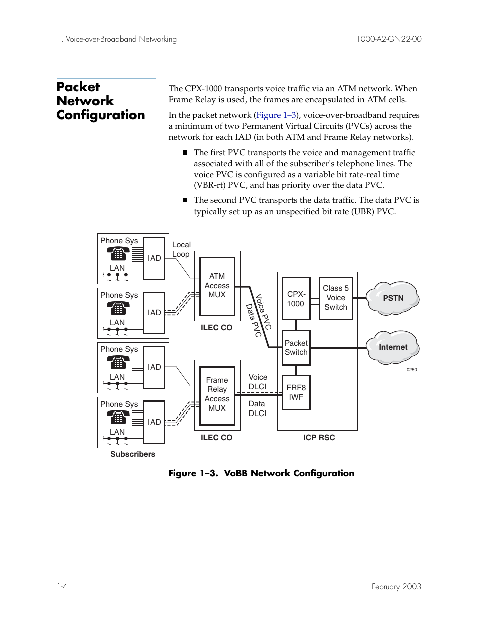Packet network configuration, Packet network configuration -4 | Paradyne Jetstream CPX-1000 User Manual | Page 18 / 160