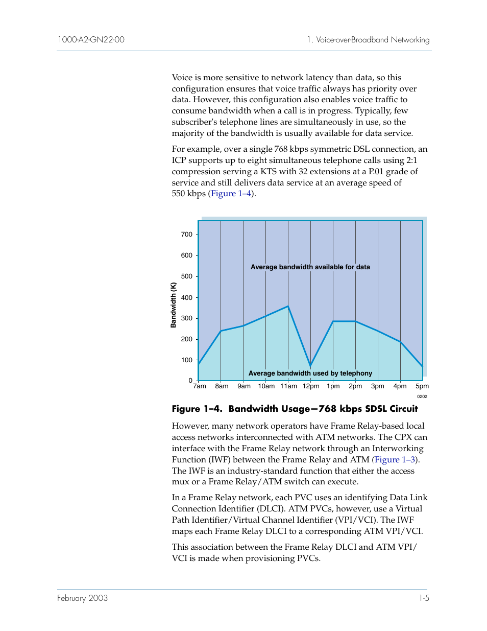 Paradyne Jetstream CPX-1000 User Manual | Page 19 / 160