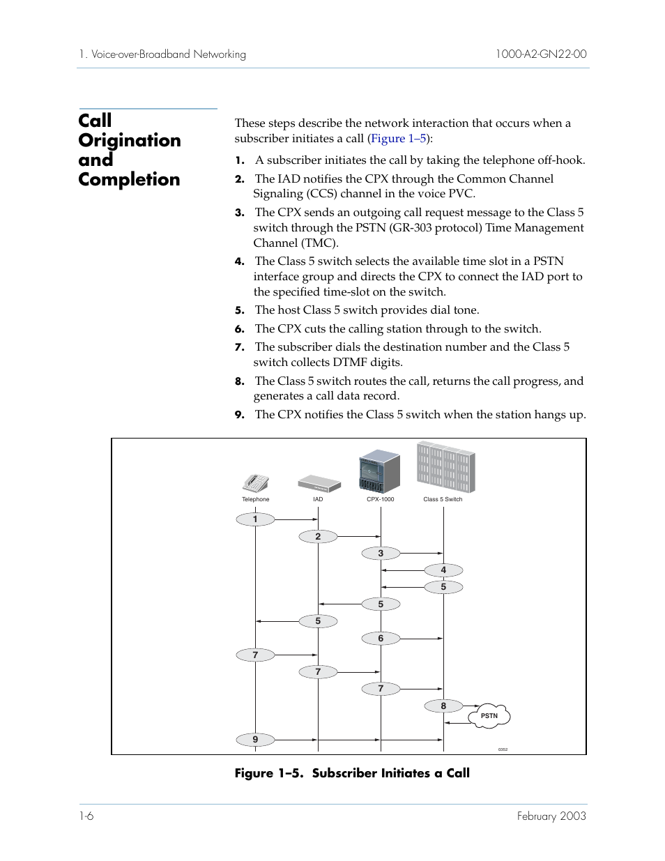 Call origination and completion, Call origination and completion -6 | Paradyne Jetstream CPX-1000 User Manual | Page 20 / 160
