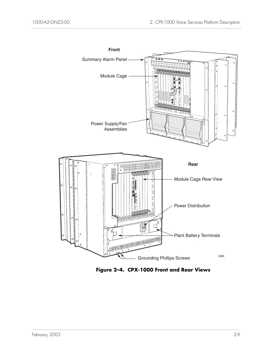 Figure 2–4, Alert a alert b alert c | Paradyne Jetstream CPX-1000 User Manual | Page 33 / 160