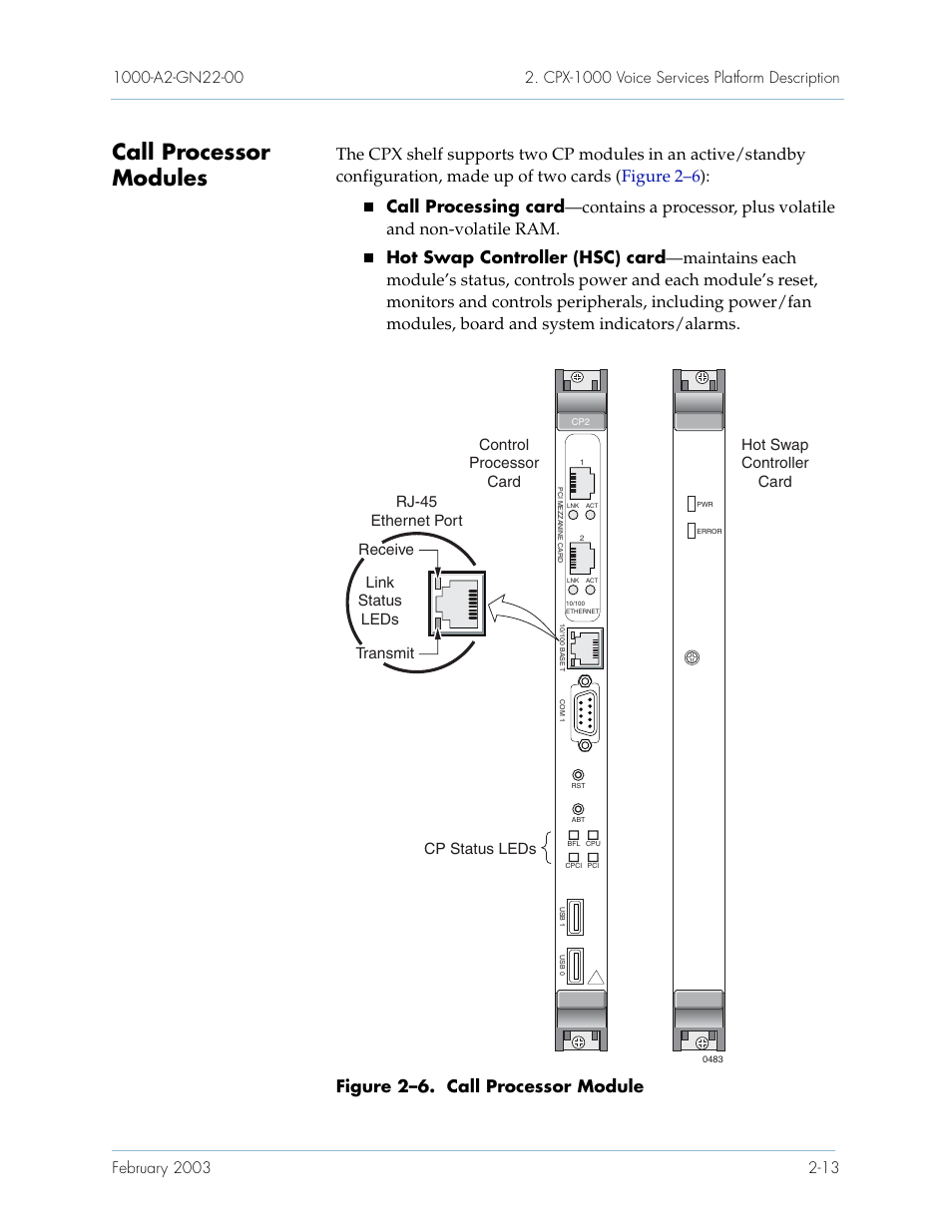 Call processor modules, Call processor modules -13 | Paradyne Jetstream CPX-1000 User Manual | Page 37 / 160