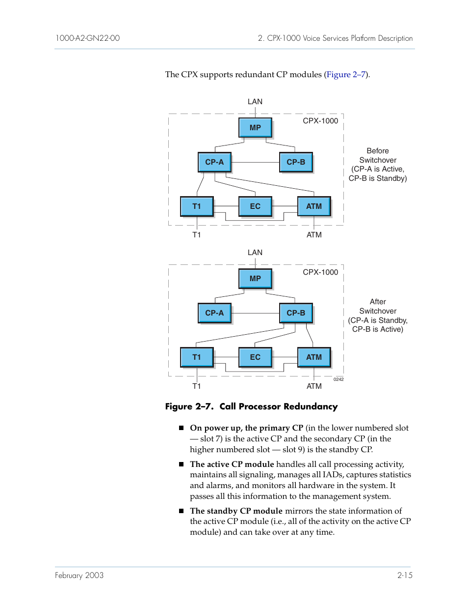 Paradyne Jetstream CPX-1000 User Manual | Page 39 / 160