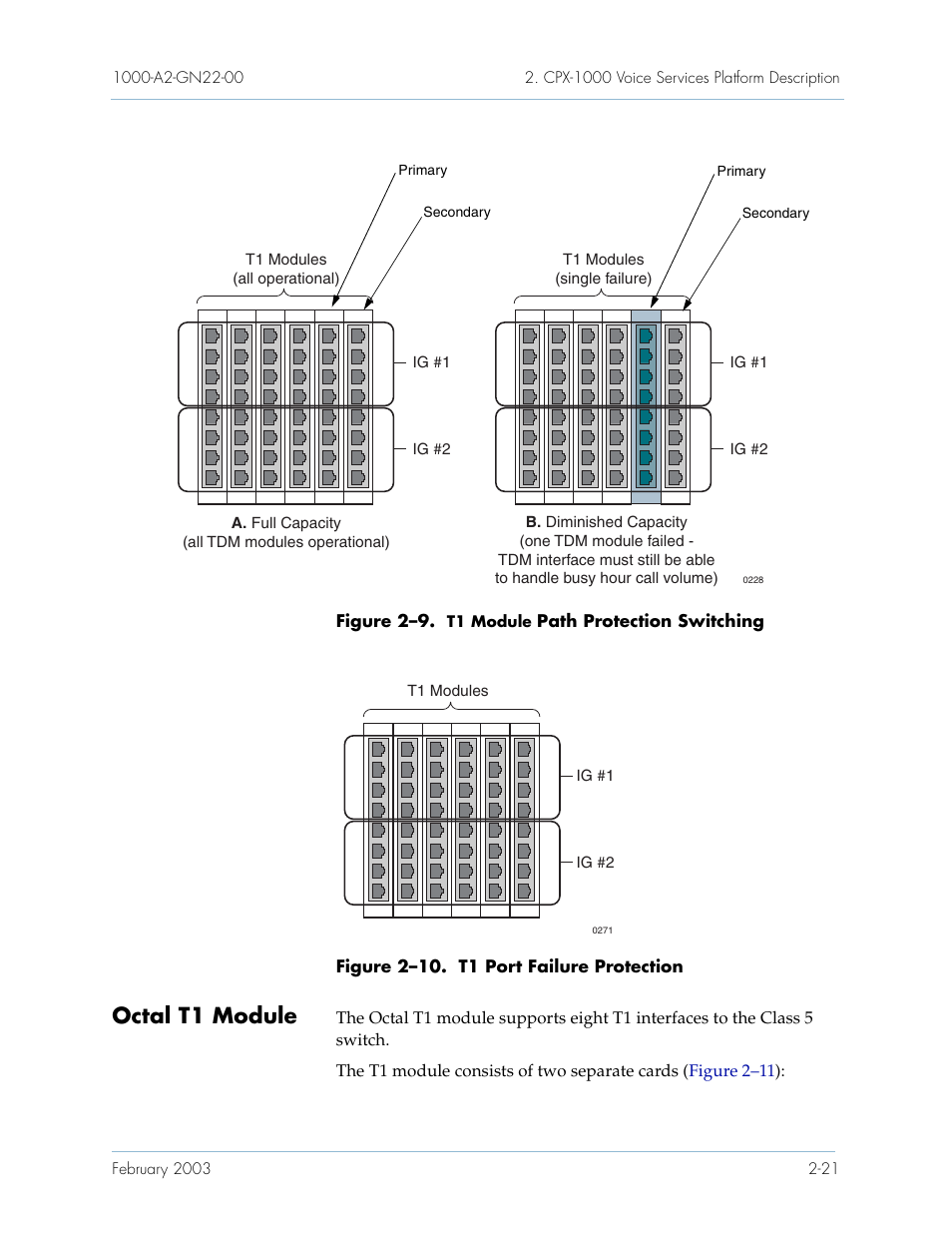Octal t1 module, Octal t1 module -21, Figure 2–9a | Figure 2–9b, Modules, Figure 2–10 | Paradyne Jetstream CPX-1000 User Manual | Page 45 / 160