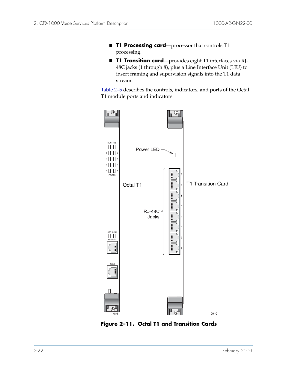Octal t1 t1 transition card, Rj-48c jacks power led | Paradyne Jetstream CPX-1000 User Manual | Page 46 / 160
