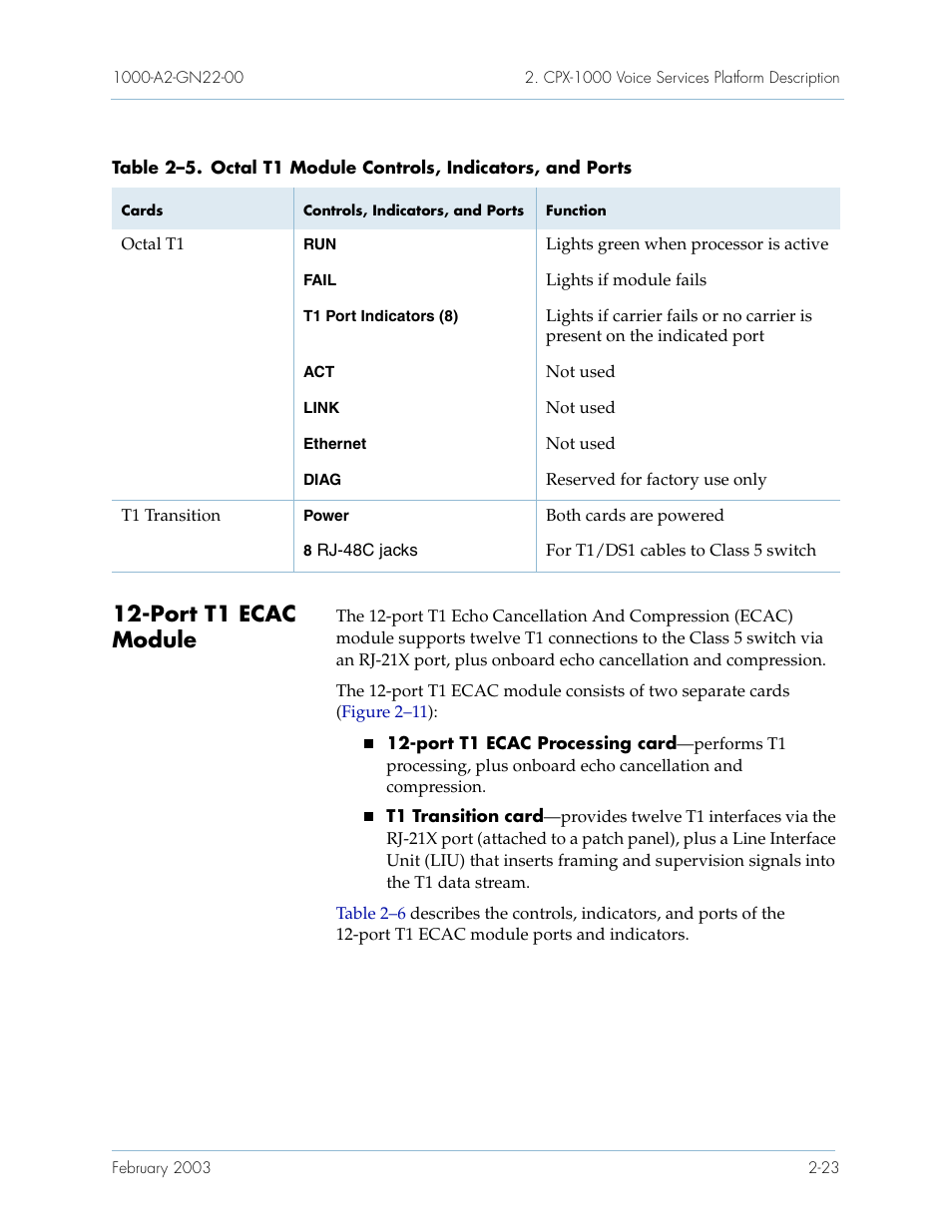 Port t1 ecac module, Port t1 ecac module -23 | Paradyne Jetstream CPX-1000 User Manual | Page 47 / 160