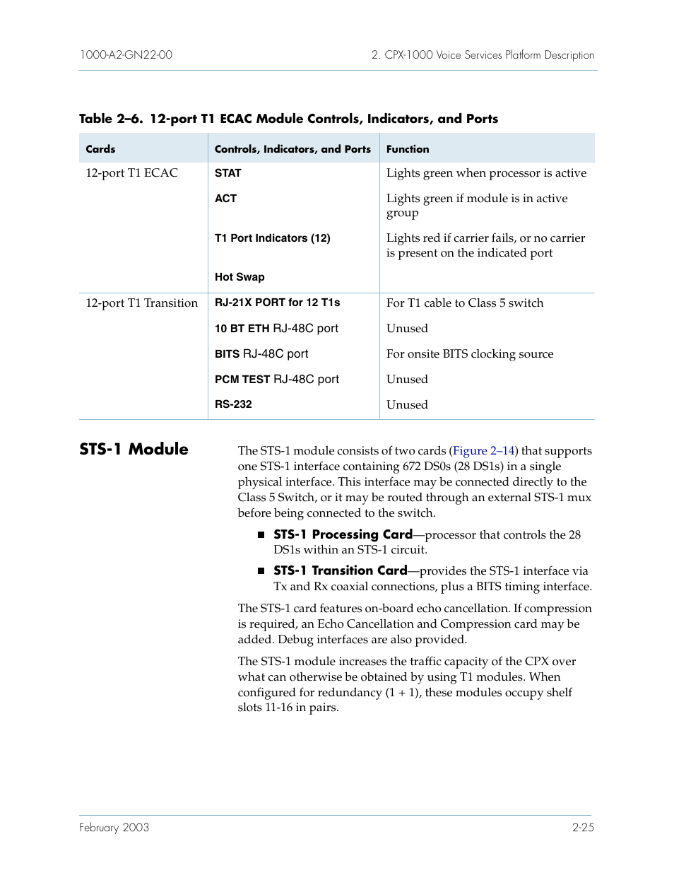 Sts-1 module, Sts-1 module -25, Table 2–6 | Paradyne Jetstream CPX-1000 User Manual | Page 49 / 160
