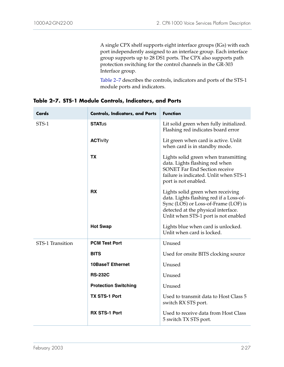 Paradyne Jetstream CPX-1000 User Manual | Page 51 / 160