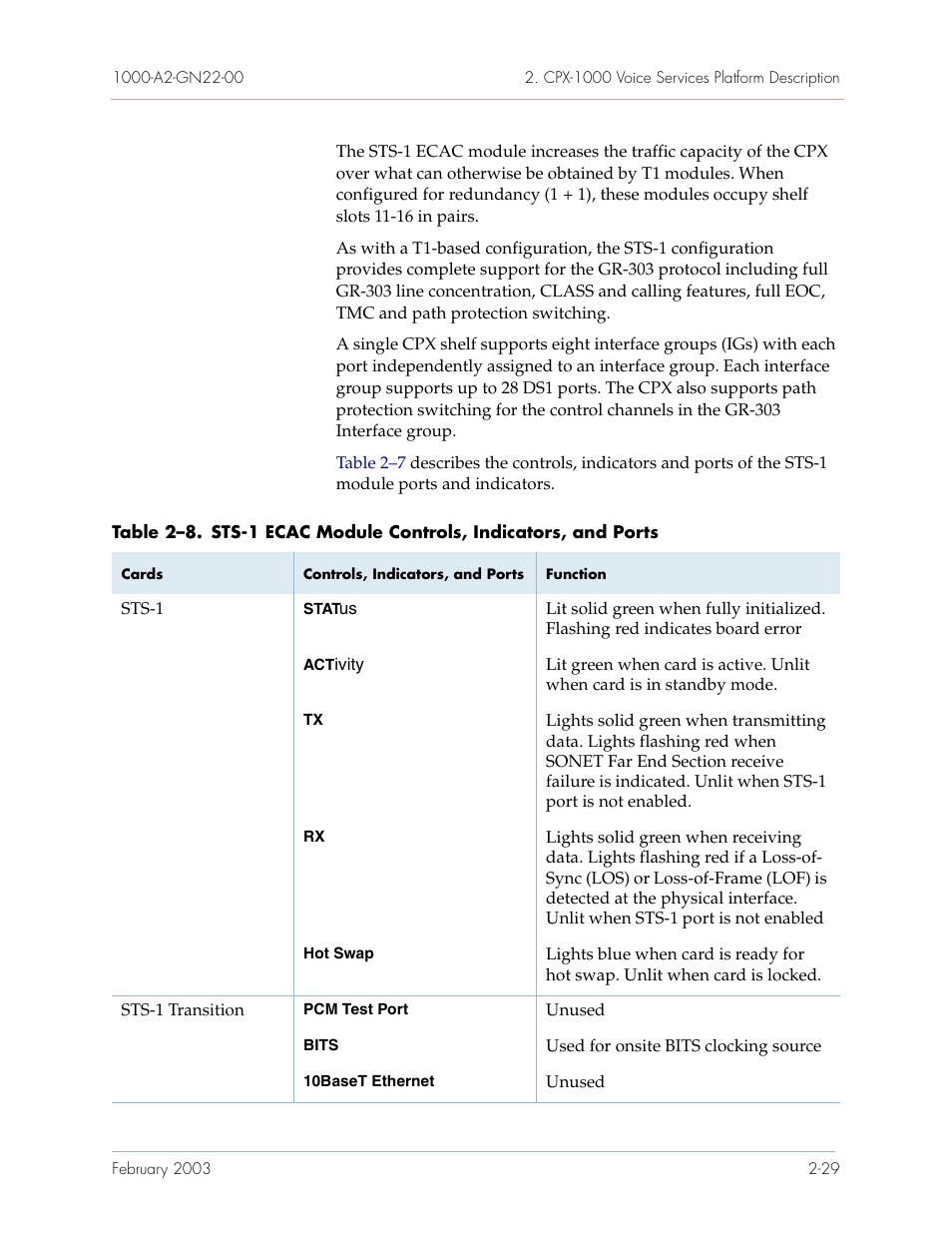 Paradyne Jetstream CPX-1000 User Manual | Page 53 / 160