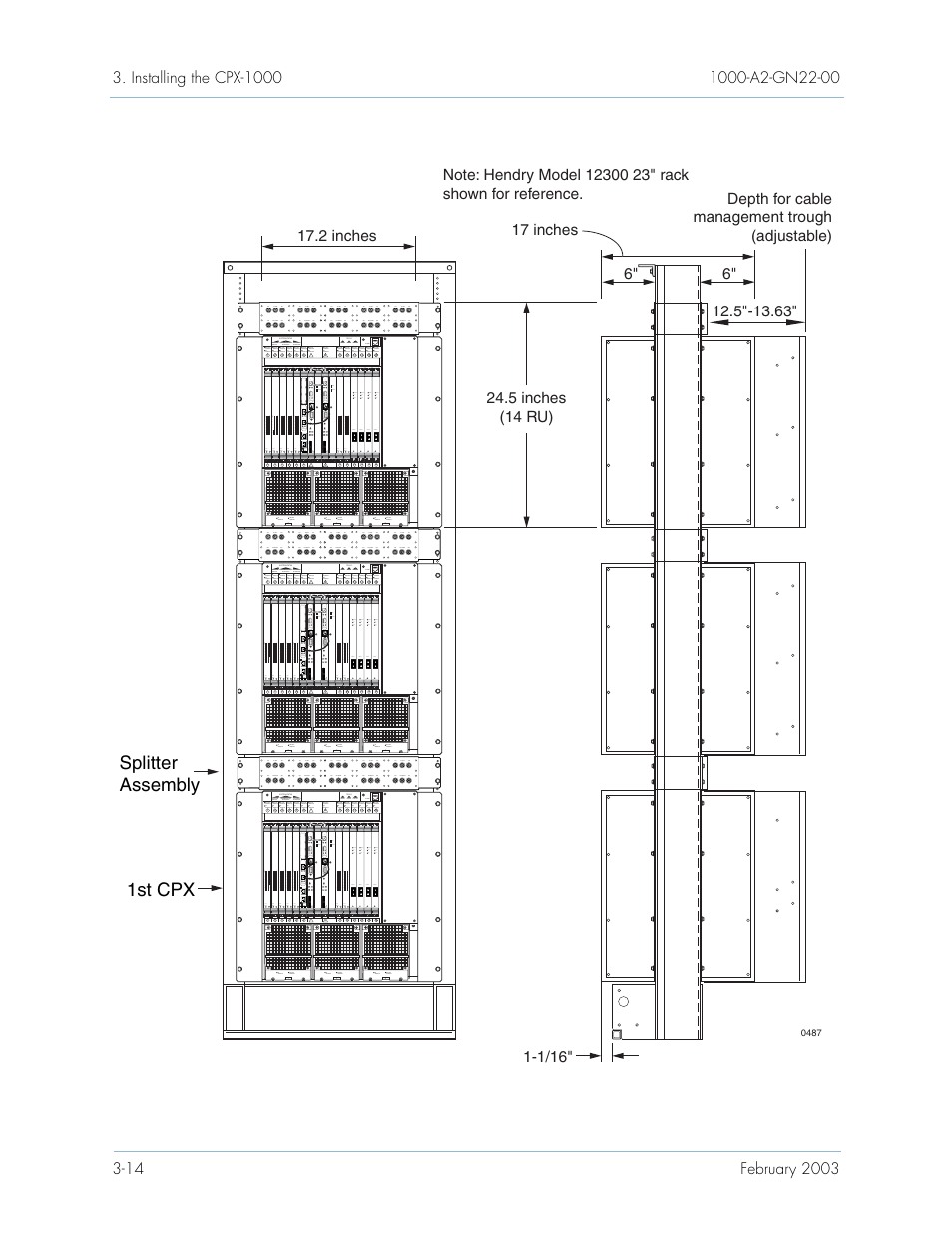 1st cpx splitter assembly | Paradyne Jetstream CPX-1000 User Manual | Page 78 / 160