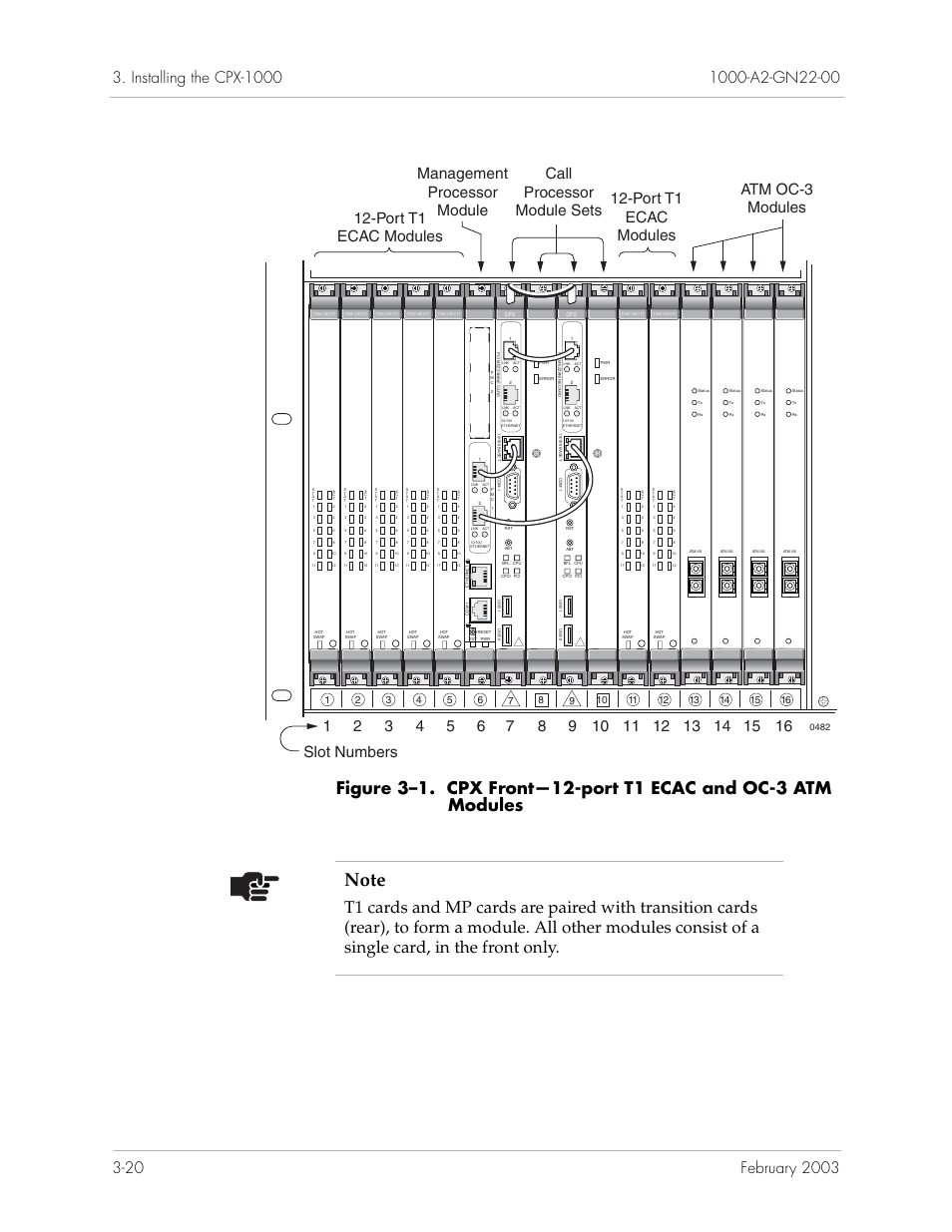Paradyne Jetstream CPX-1000 User Manual | Page 84 / 160