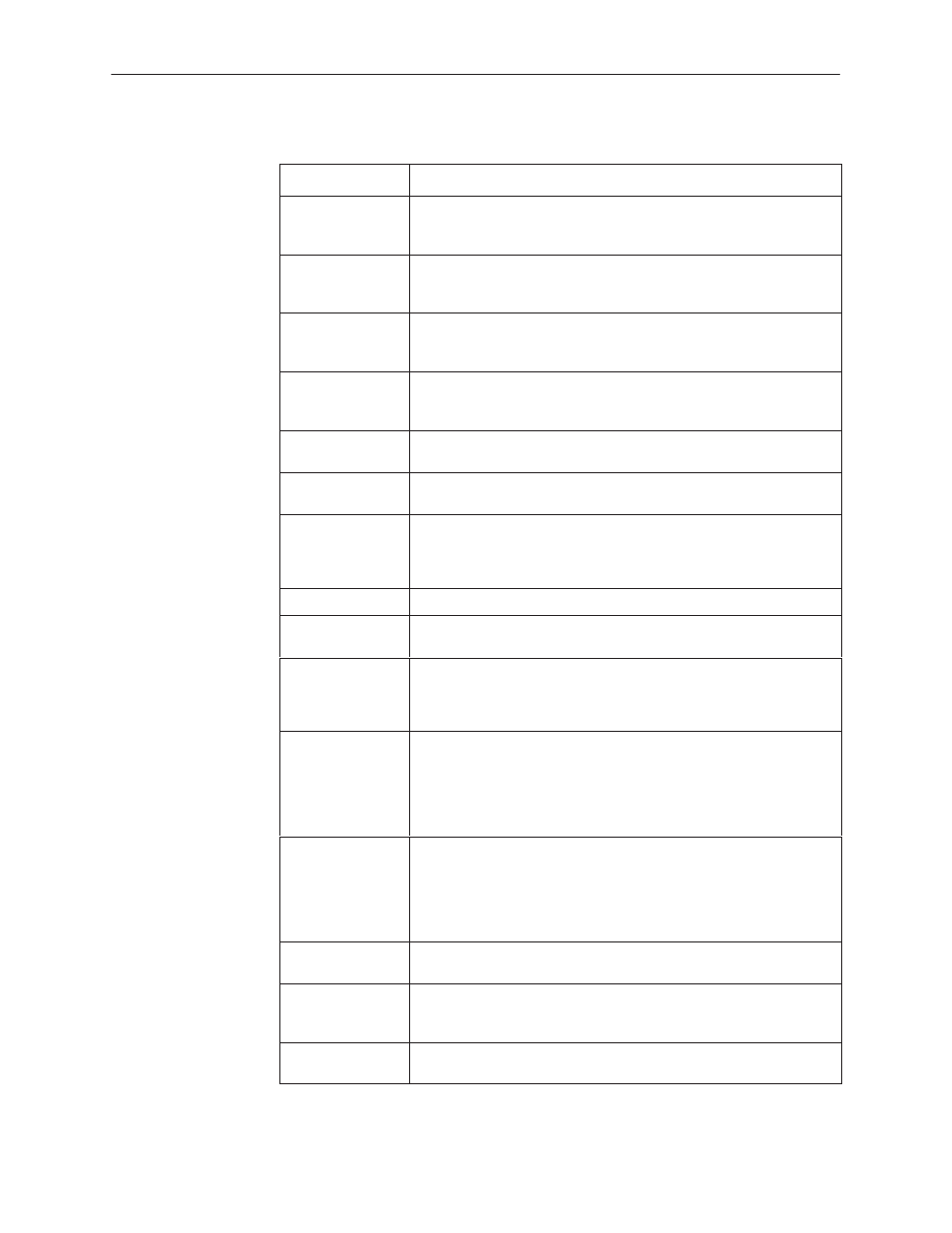 Paradyne 3160 User Manual | Page 106 / 296