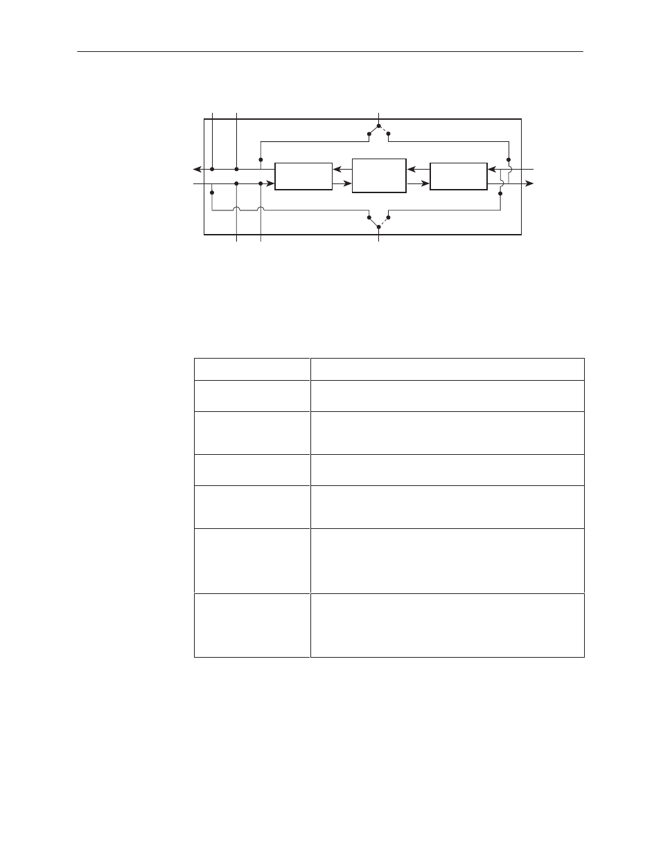 Figure 4-2, Described in, Table 4-7 | Paradyne 3160 User Manual | Page 120 / 296