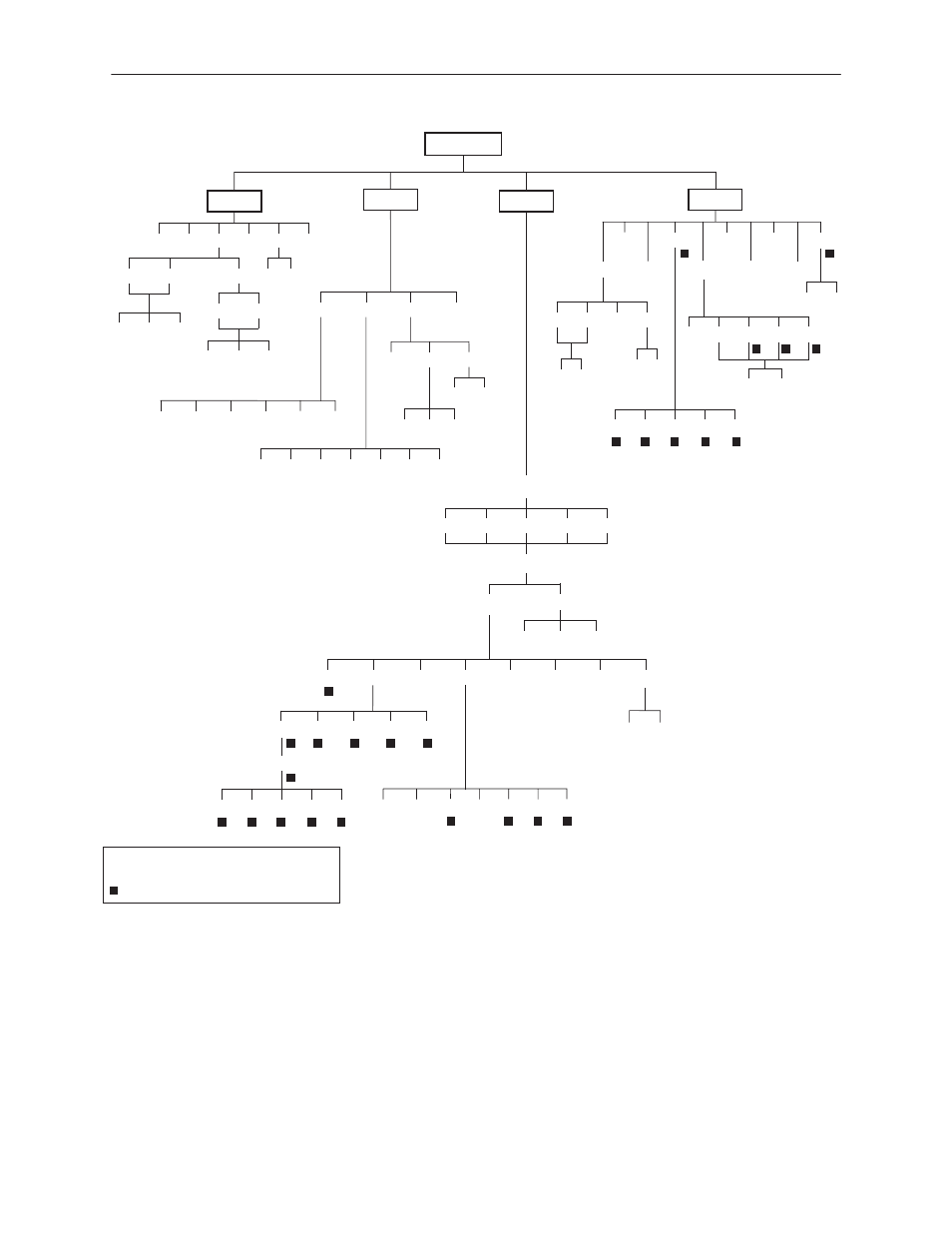 Paradyne 3160 User Manual | Page 142 / 296