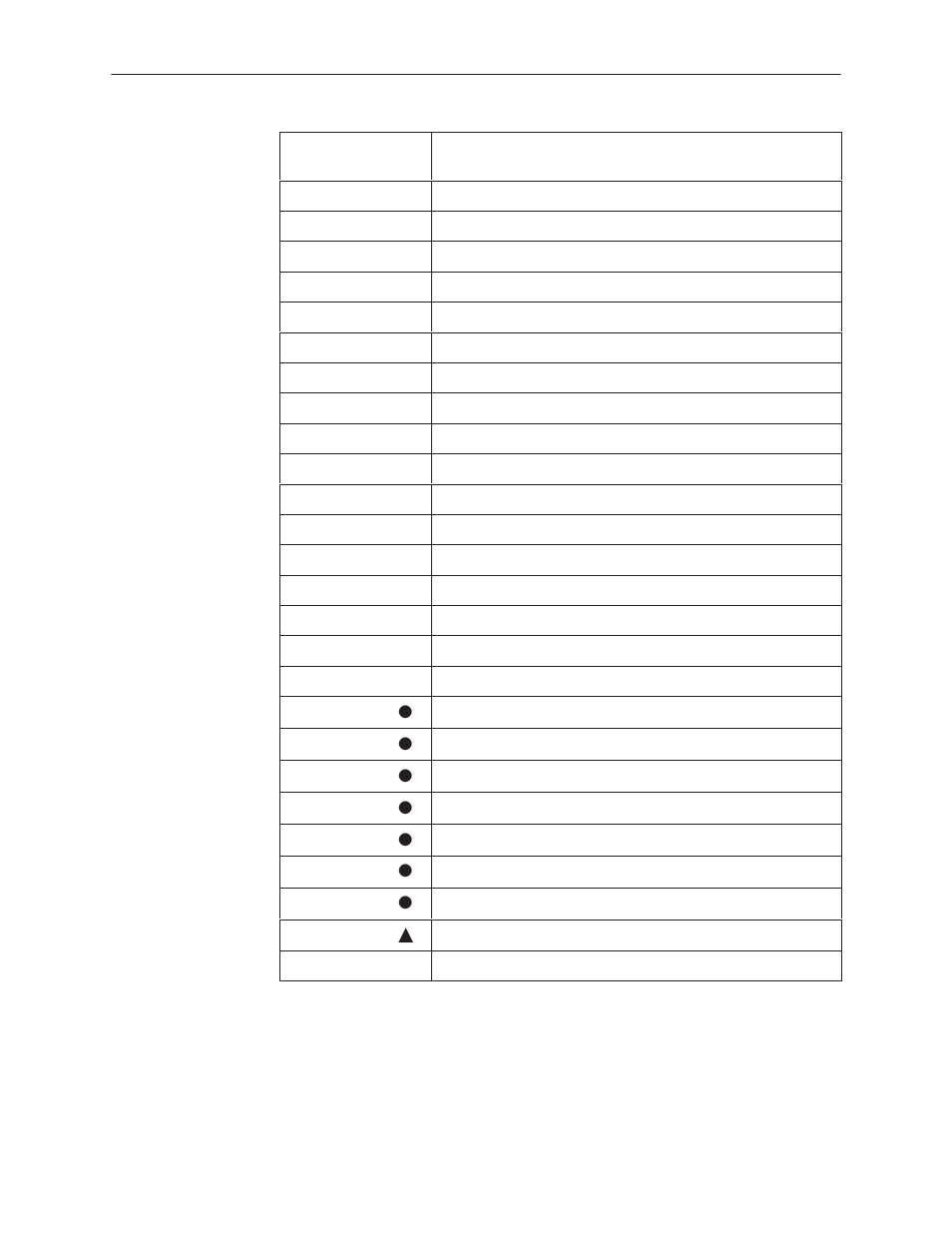 Paradyne 3160 User Manual | Page 195 / 296