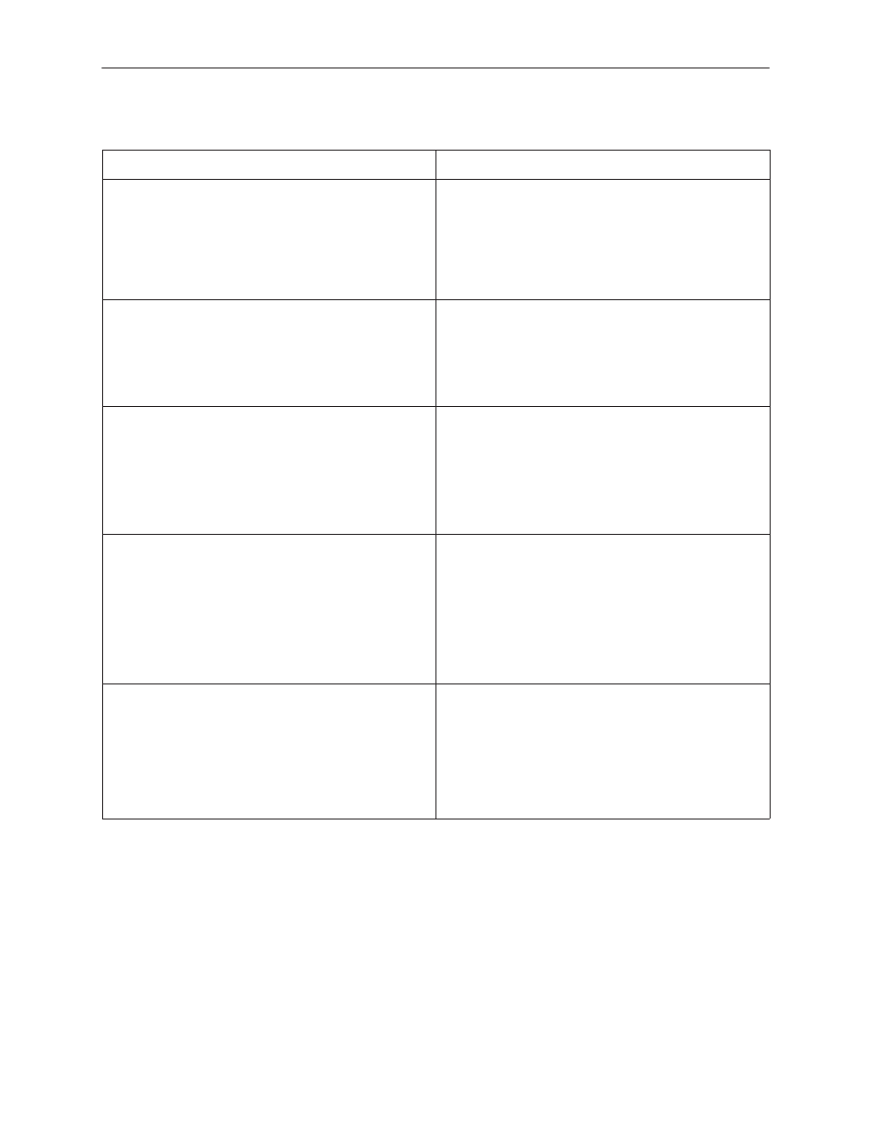 Table e-1 | Paradyne 3160 User Manual | Page 241 / 296