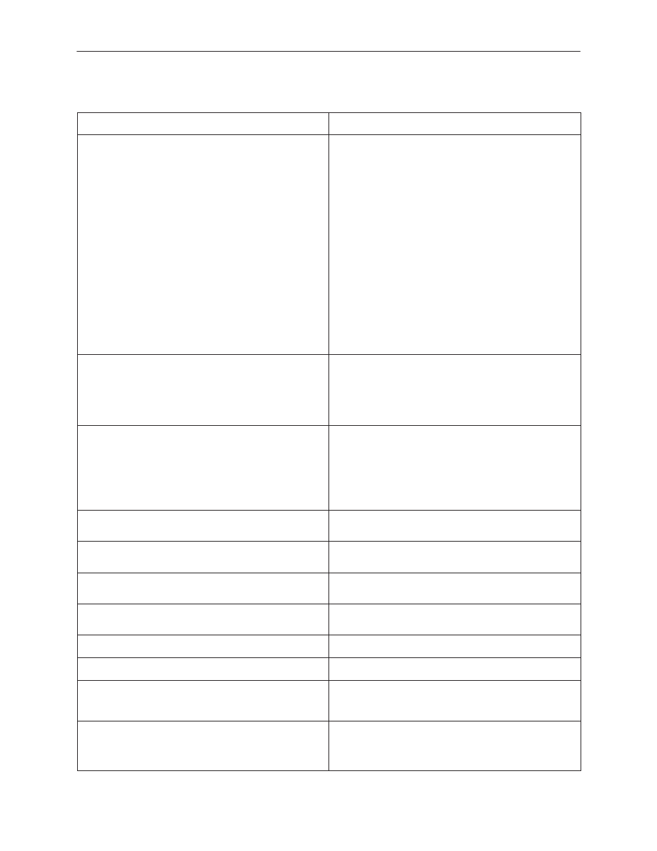 Paradyne 3160 User Manual | Page 242 / 296