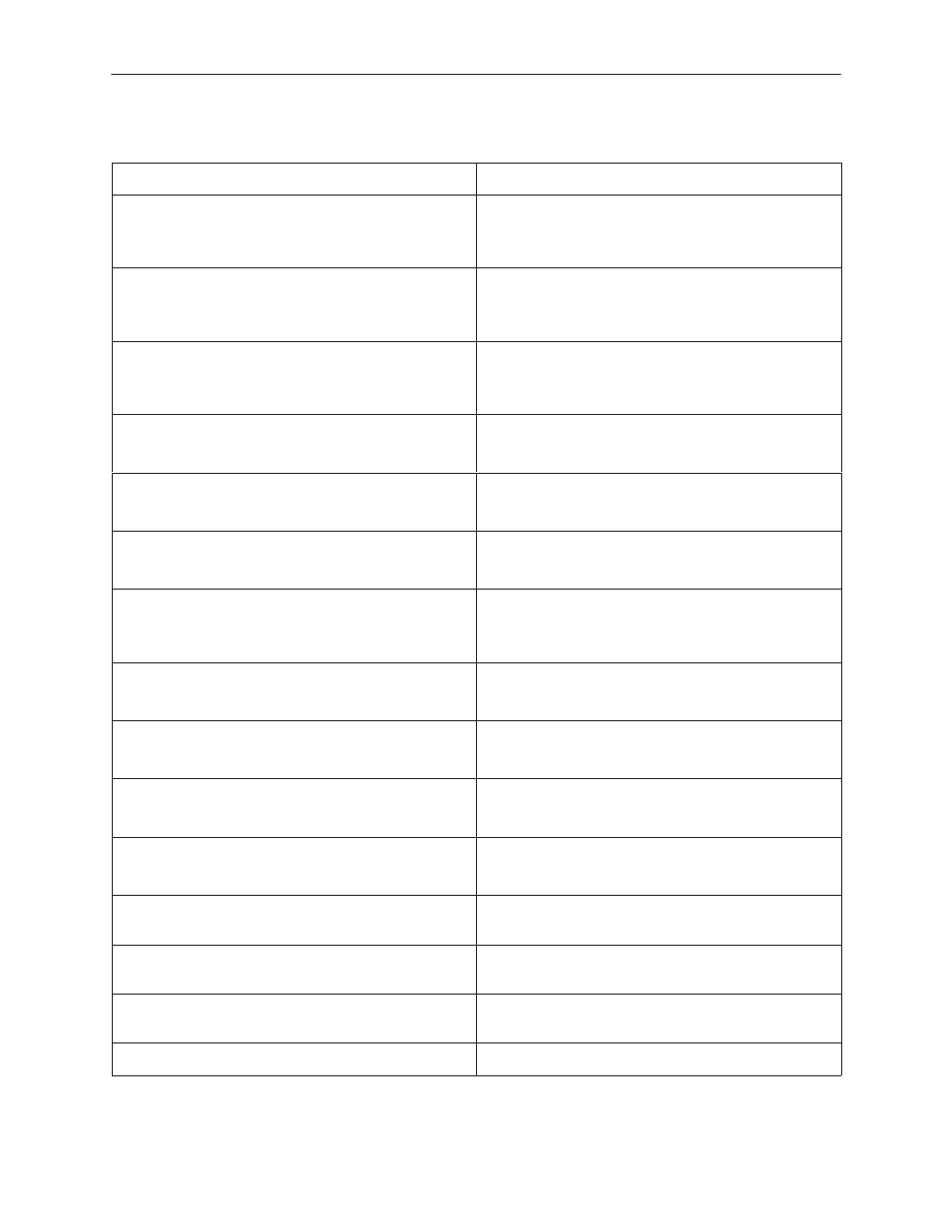 Paradyne 3160 User Manual | Page 243 / 296