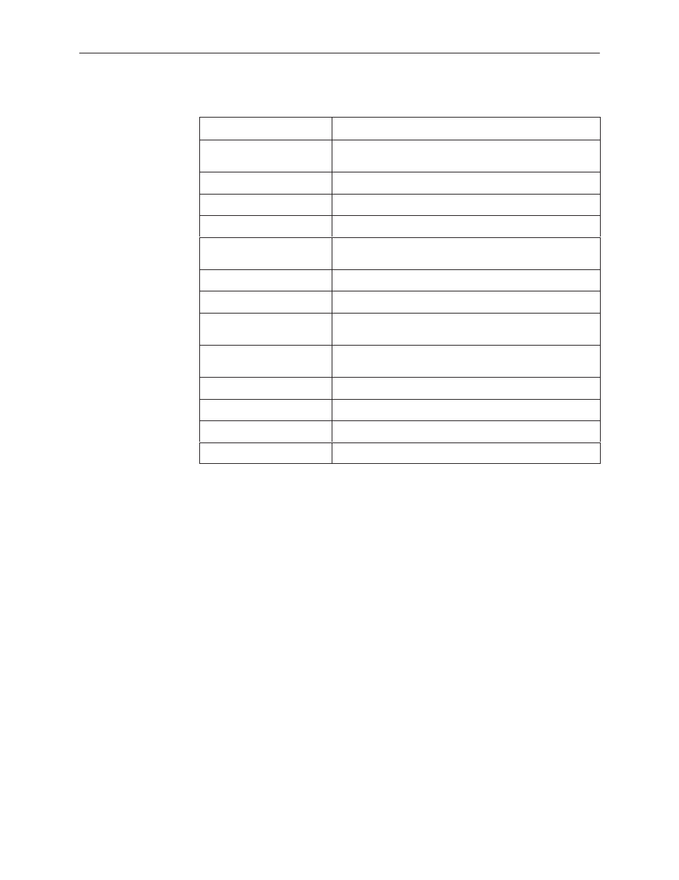 Able h-1) or keyboard keys, Table h-2 | Paradyne 3160 User Manual | Page 260 / 296