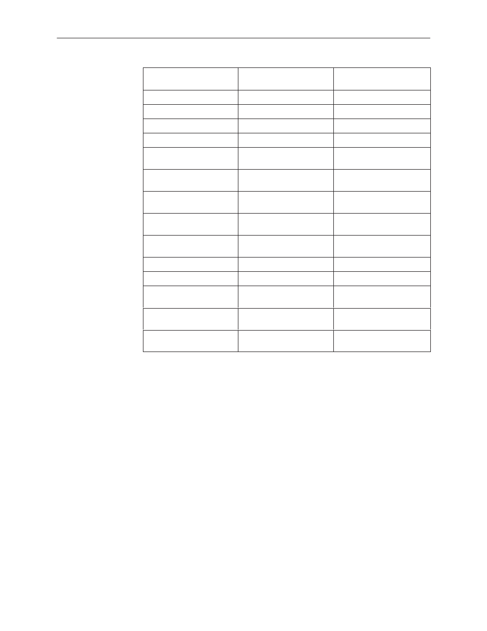 Paradyne 3160 User Manual | Page 272 / 296
