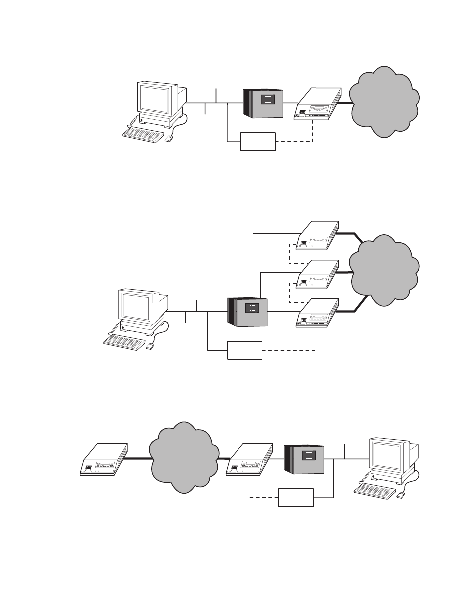 Figure 2-6, Figure 2-7, S embedded data link (edl) | Figure 2-8 | Paradyne 3160 User Manual | Page 28 / 296