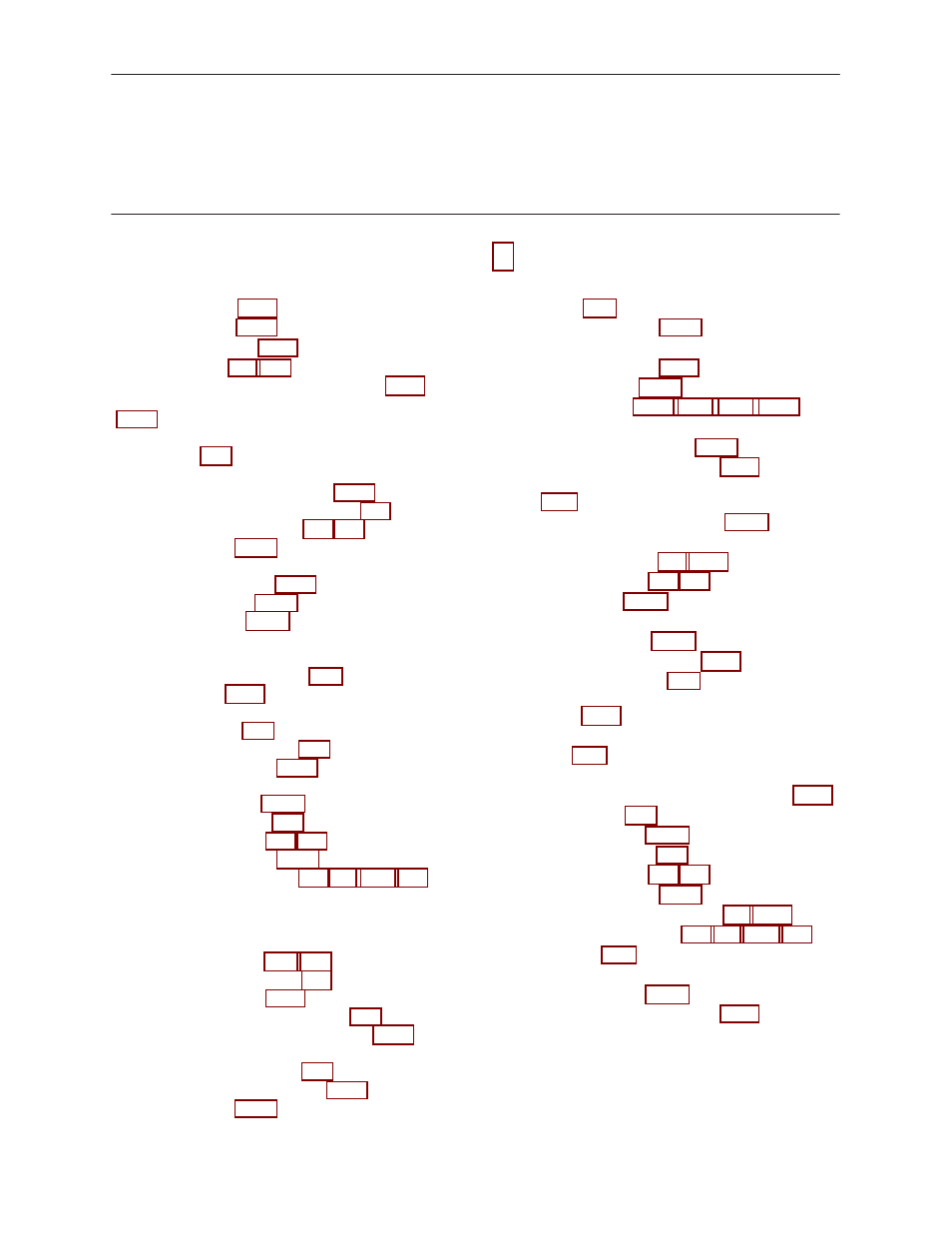 Index | Paradyne 3160 User Manual | Page 291 / 296