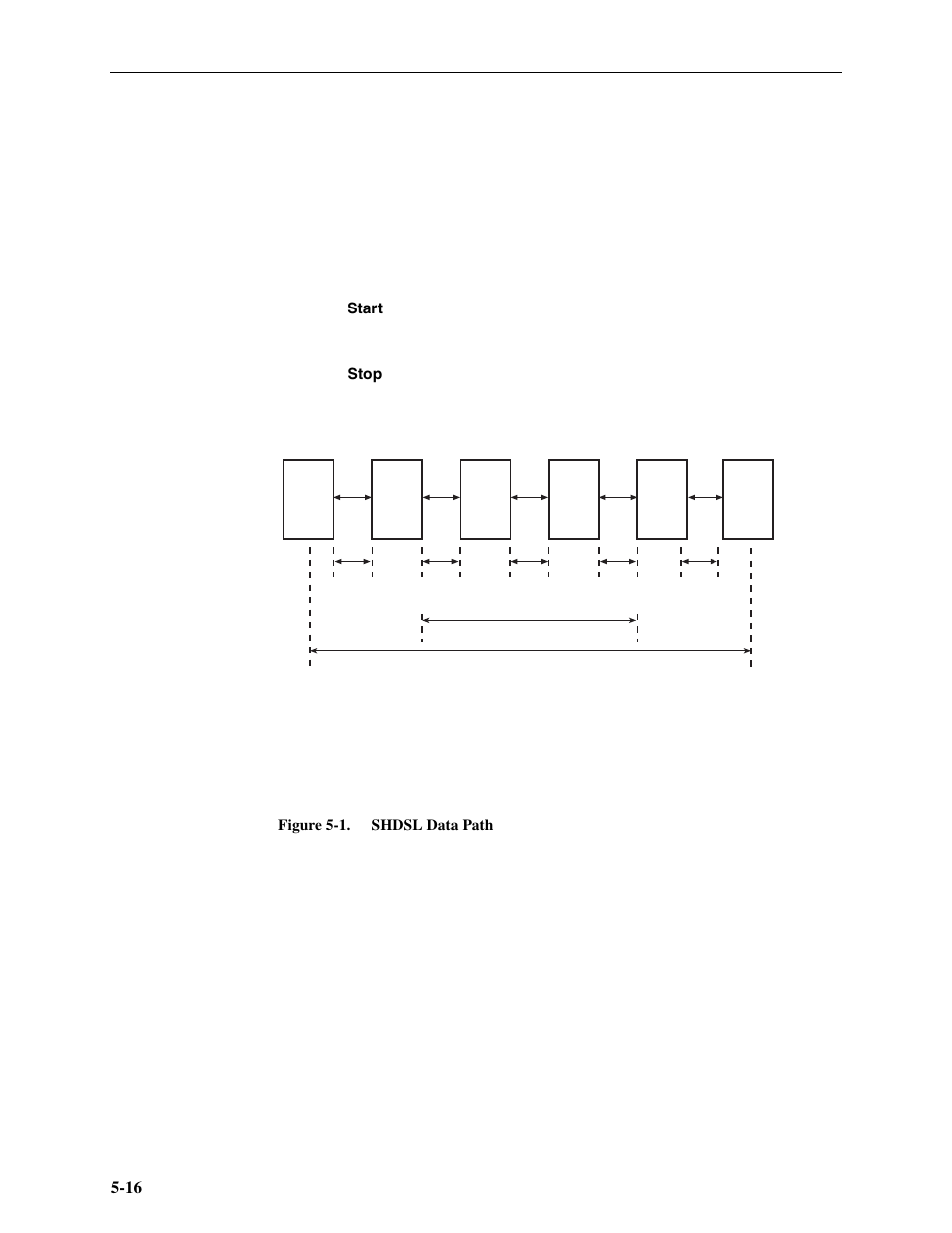 Paradyne Hotwire ATM Line Cards 8385 User Manual | Page 102 / 132