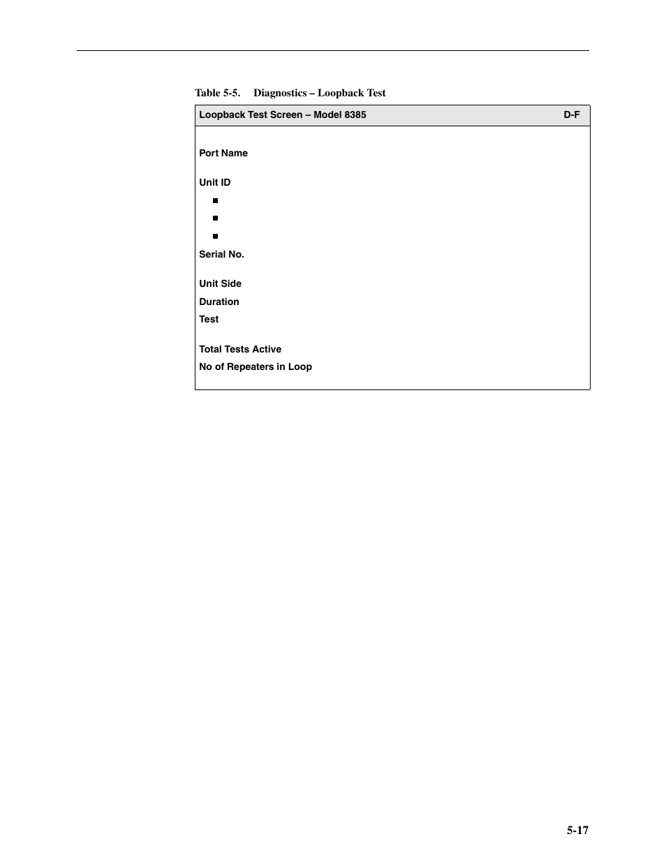 Table 5-5, diagnostics – loopback test | Paradyne Hotwire ATM Line Cards 8385 User Manual | Page 103 / 132