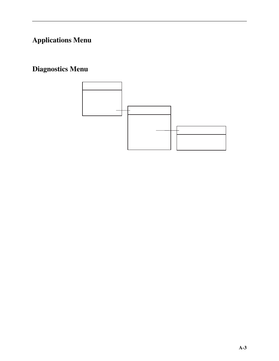 Applications menu, Diagnostics menu | Paradyne Hotwire ATM Line Cards 8385 User Manual | Page 115 / 132