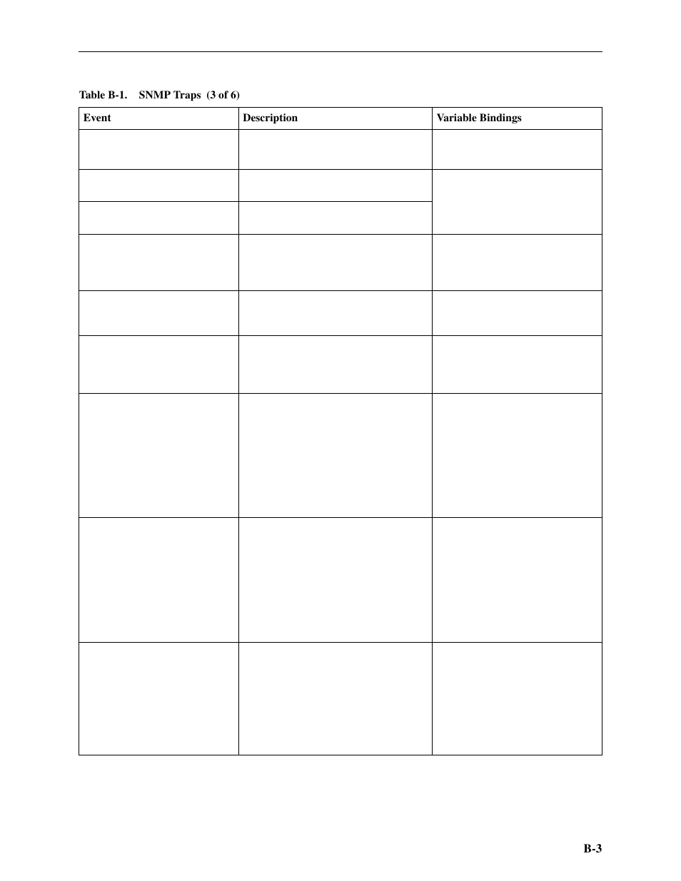 Paradyne Hotwire ATM Line Cards 8385 User Manual | Page 119 / 132