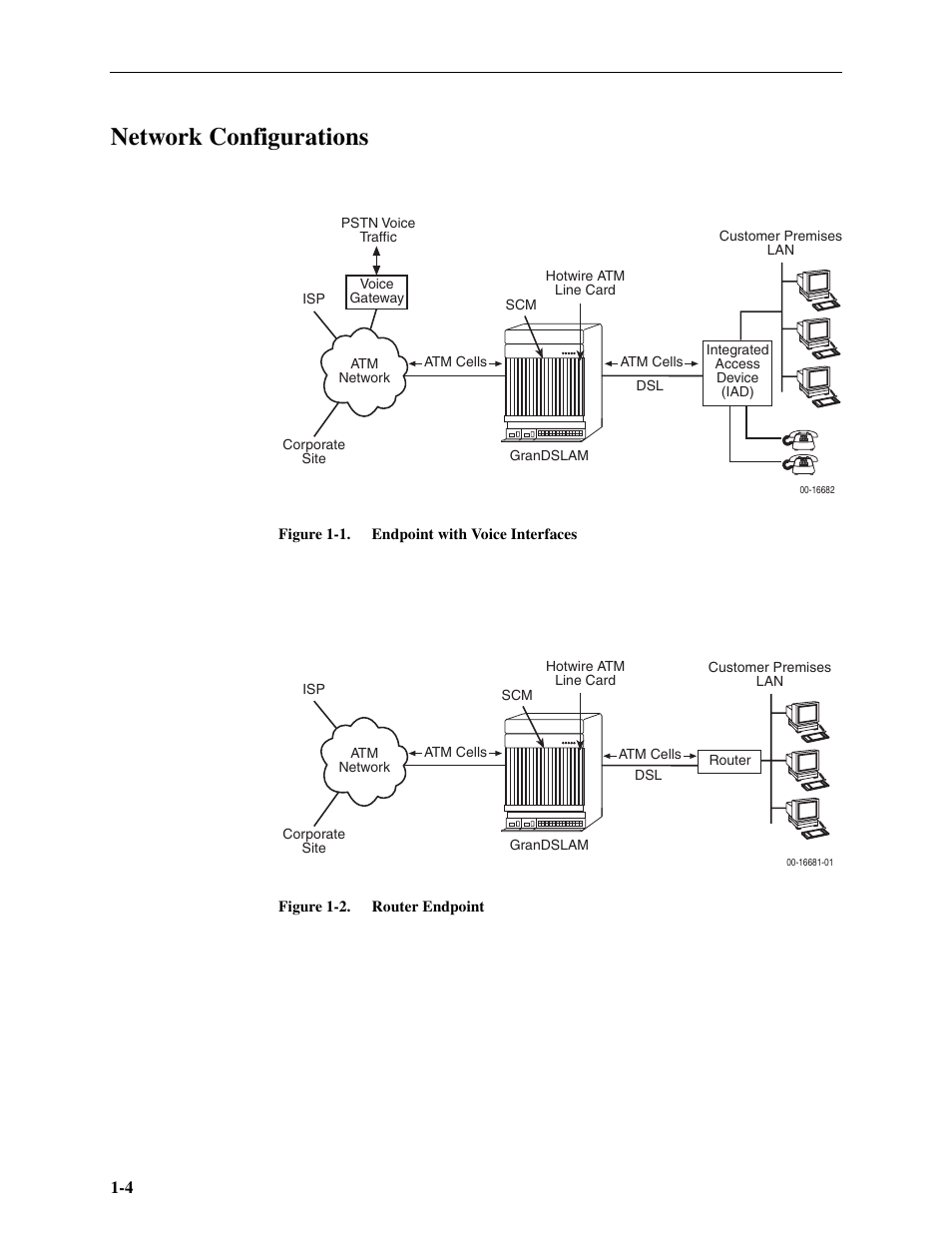 Network configurations | Paradyne Hotwire ATM Line Cards 8385 User Manual | Page 12 / 132