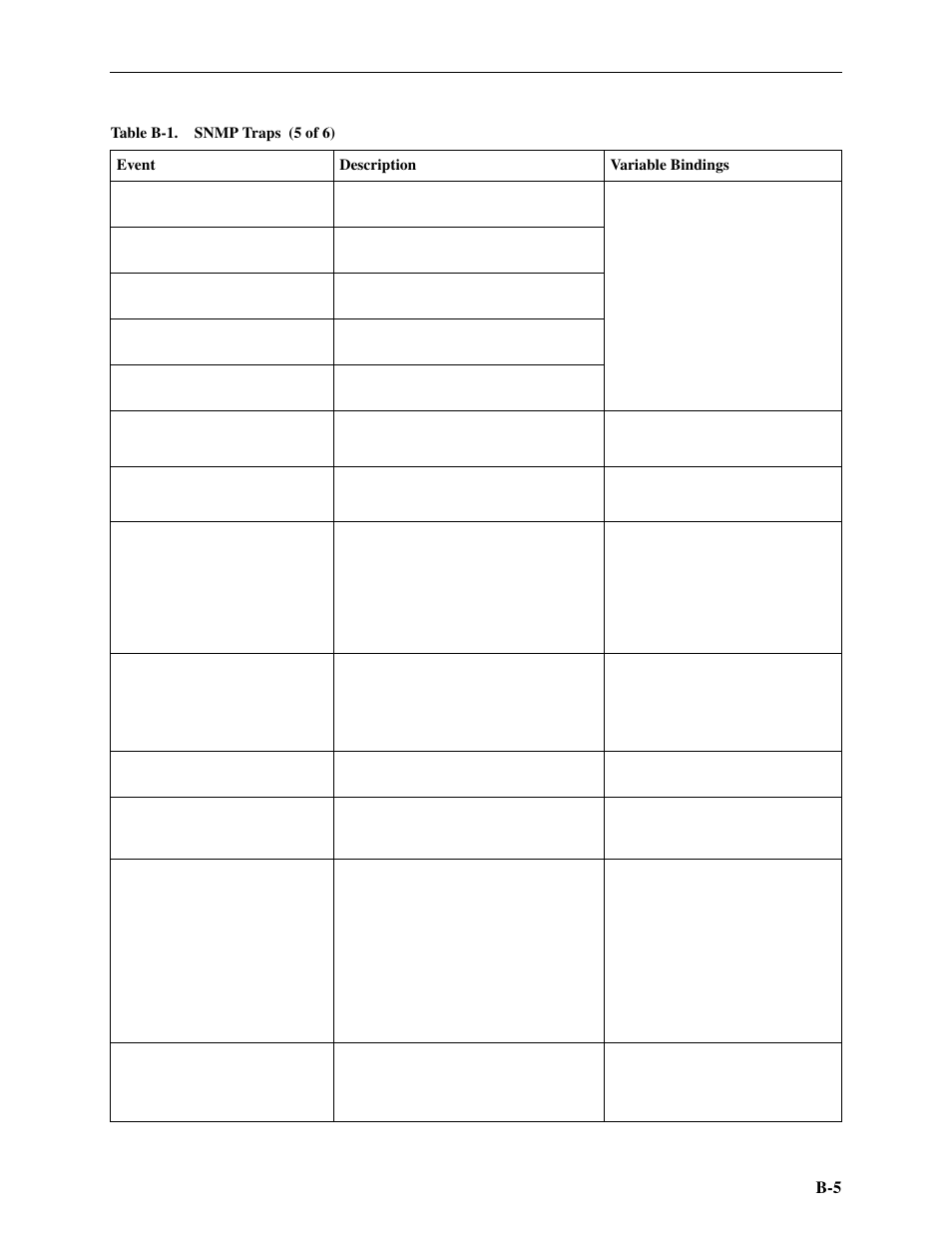 Paradyne Hotwire ATM Line Cards 8385 User Manual | Page 121 / 132