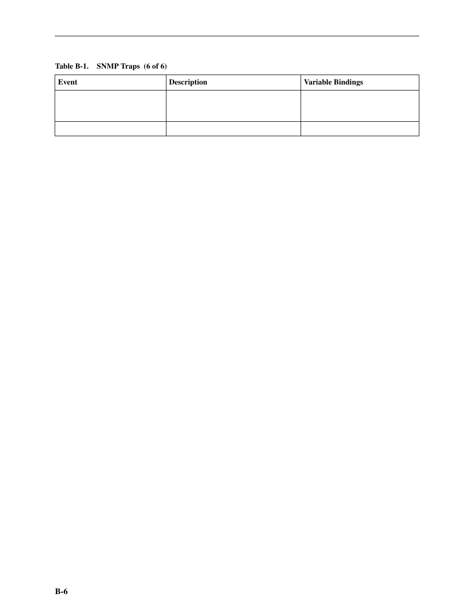 Paradyne Hotwire ATM Line Cards 8385 User Manual | Page 122 / 132