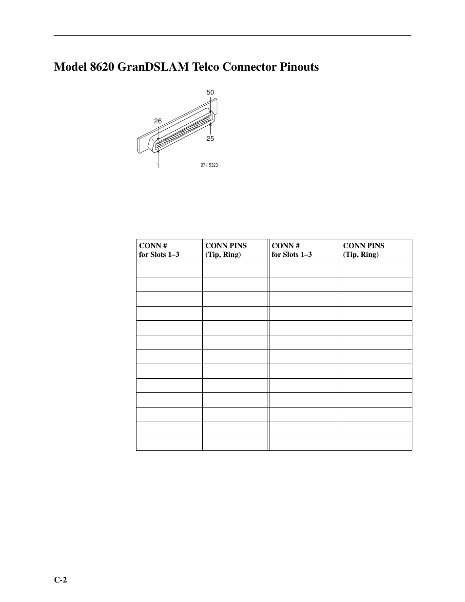 Model 8620 grandslam telco connector pinouts | Paradyne Hotwire ATM Line Cards 8385 User Manual | Page 124 / 132