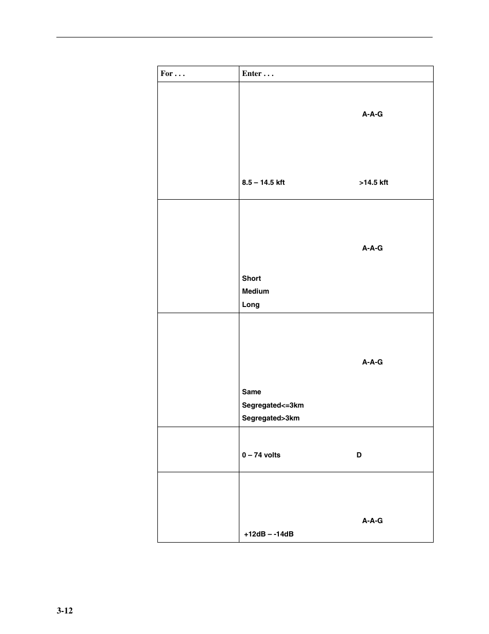 Paradyne Hotwire ATM Line Cards 8385 User Manual | Page 34 / 132