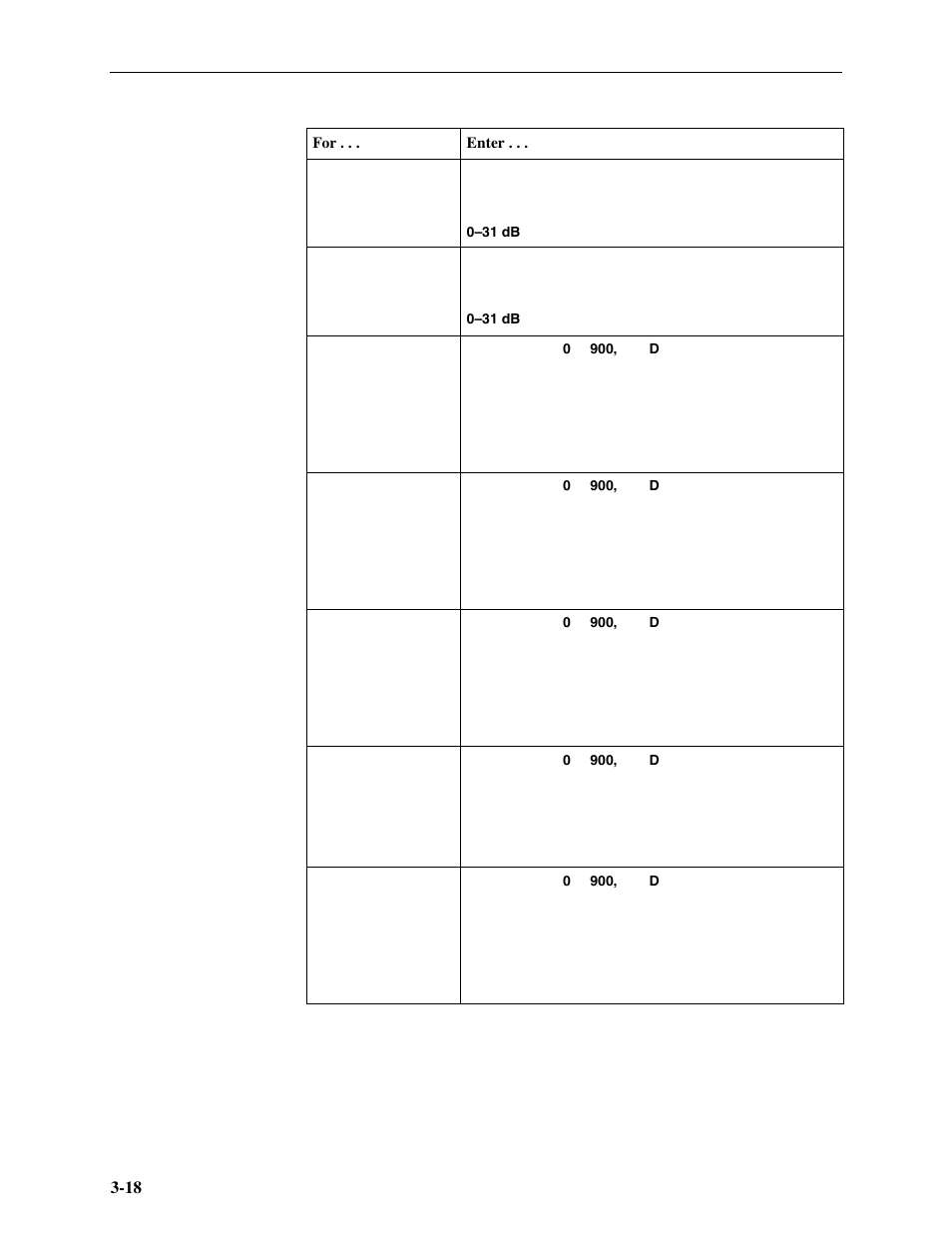 Paradyne Hotwire ATM Line Cards 8385 User Manual | Page 40 / 132