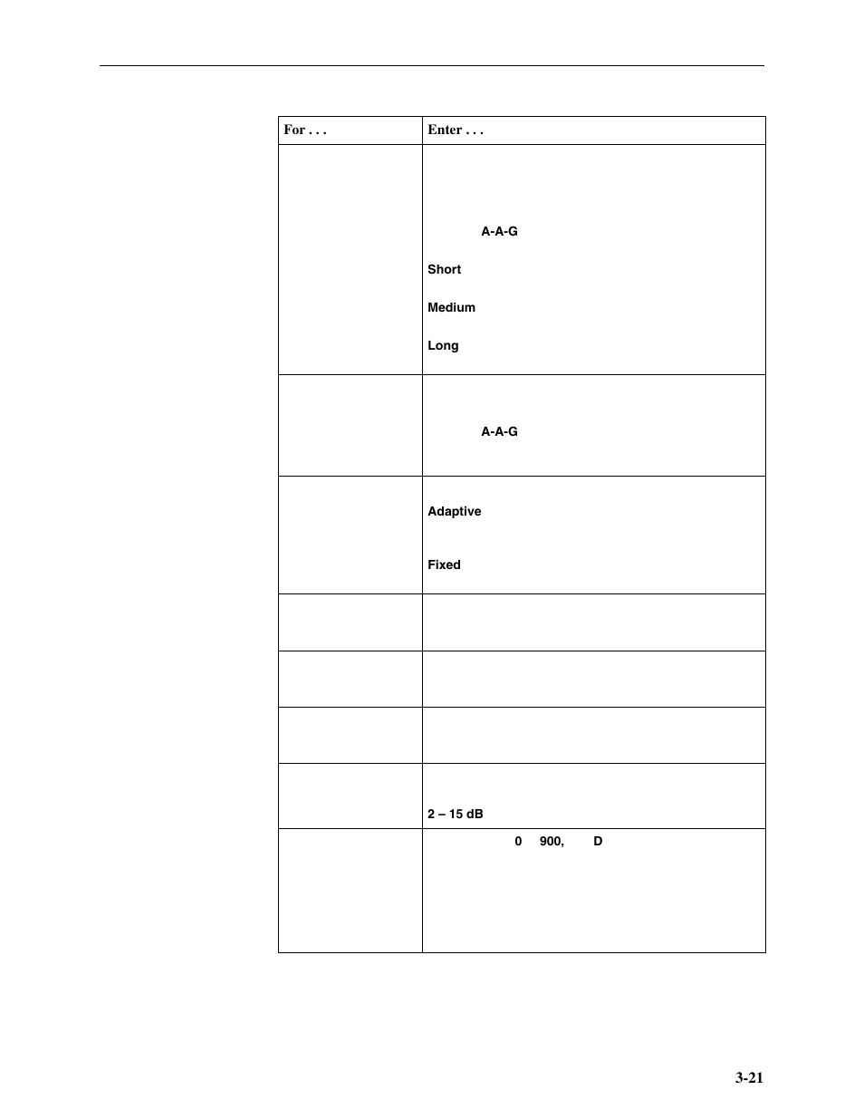 Paradyne Hotwire ATM Line Cards 8385 User Manual | Page 43 / 132