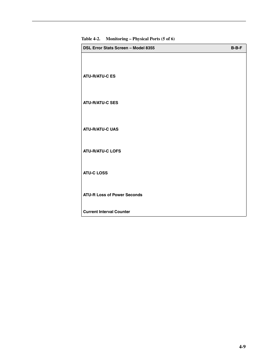 Paradyne Hotwire ATM Line Cards 8385 User Manual | Page 75 / 132