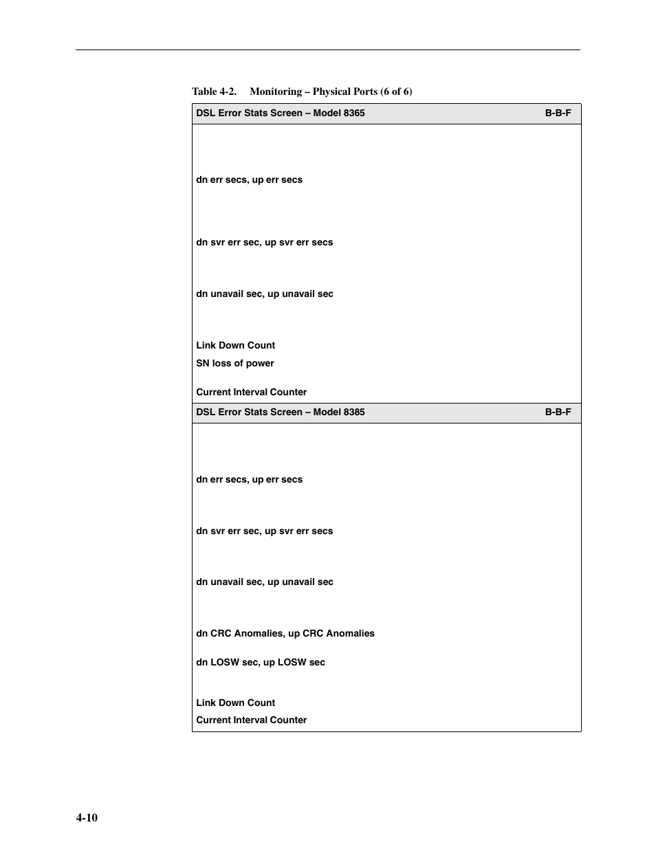 Paradyne Hotwire ATM Line Cards 8385 User Manual | Page 76 / 132