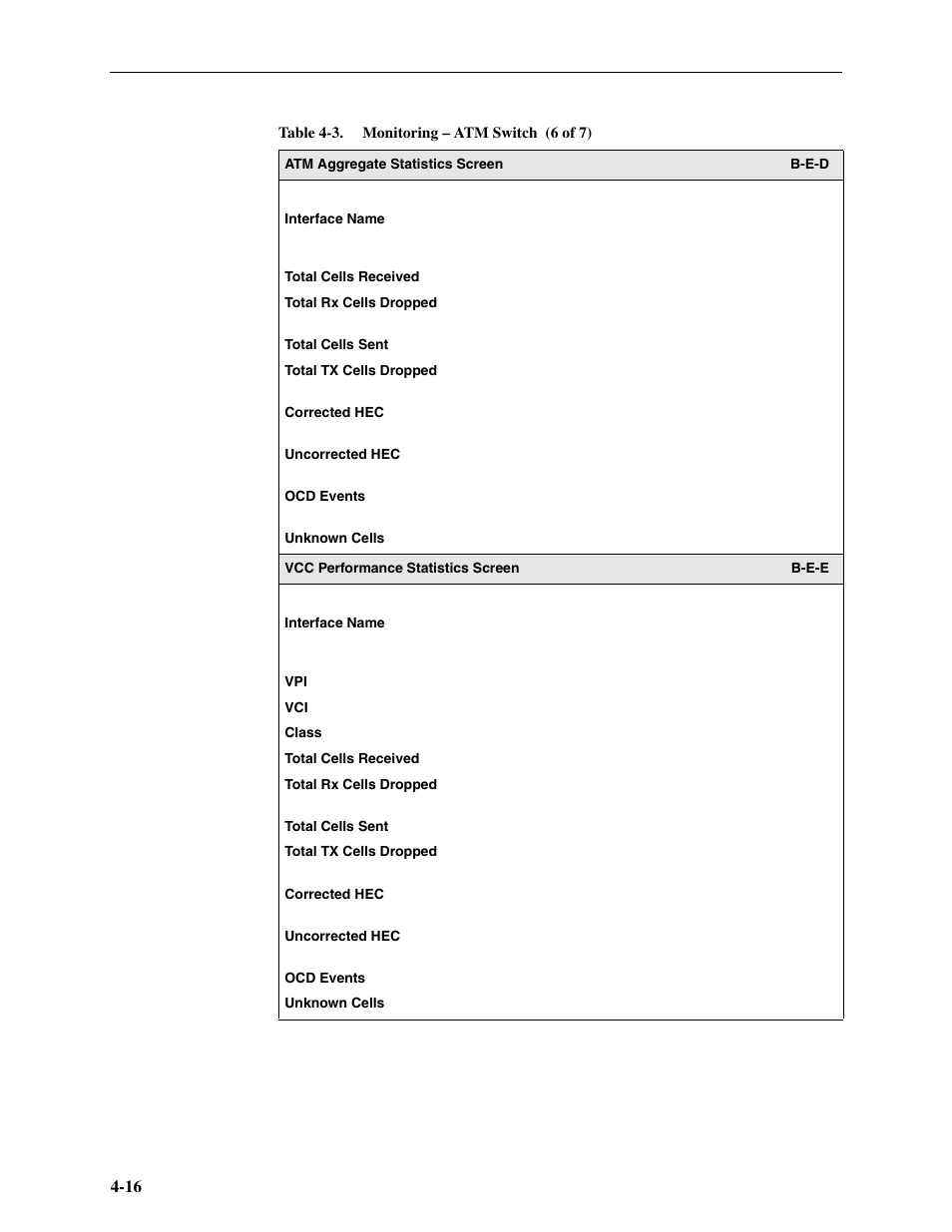 Paradyne Hotwire ATM Line Cards 8385 User Manual | Page 82 / 132