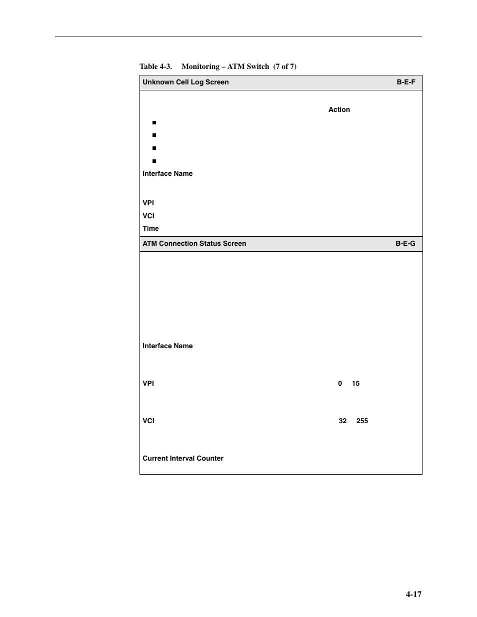 Paradyne Hotwire ATM Line Cards 8385 User Manual | Page 83 / 132