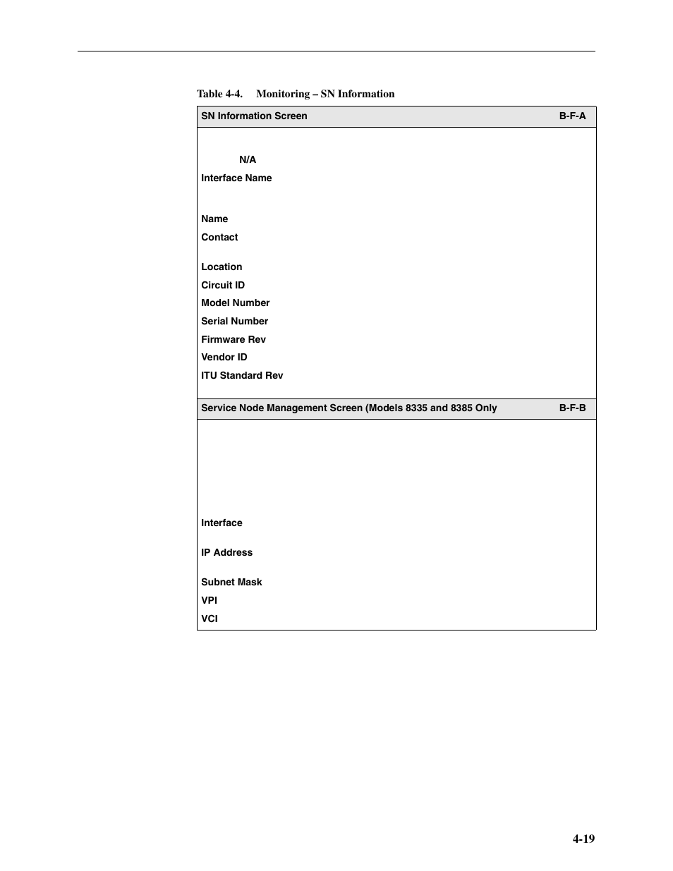 Paradyne Hotwire ATM Line Cards 8385 User Manual | Page 85 / 132
