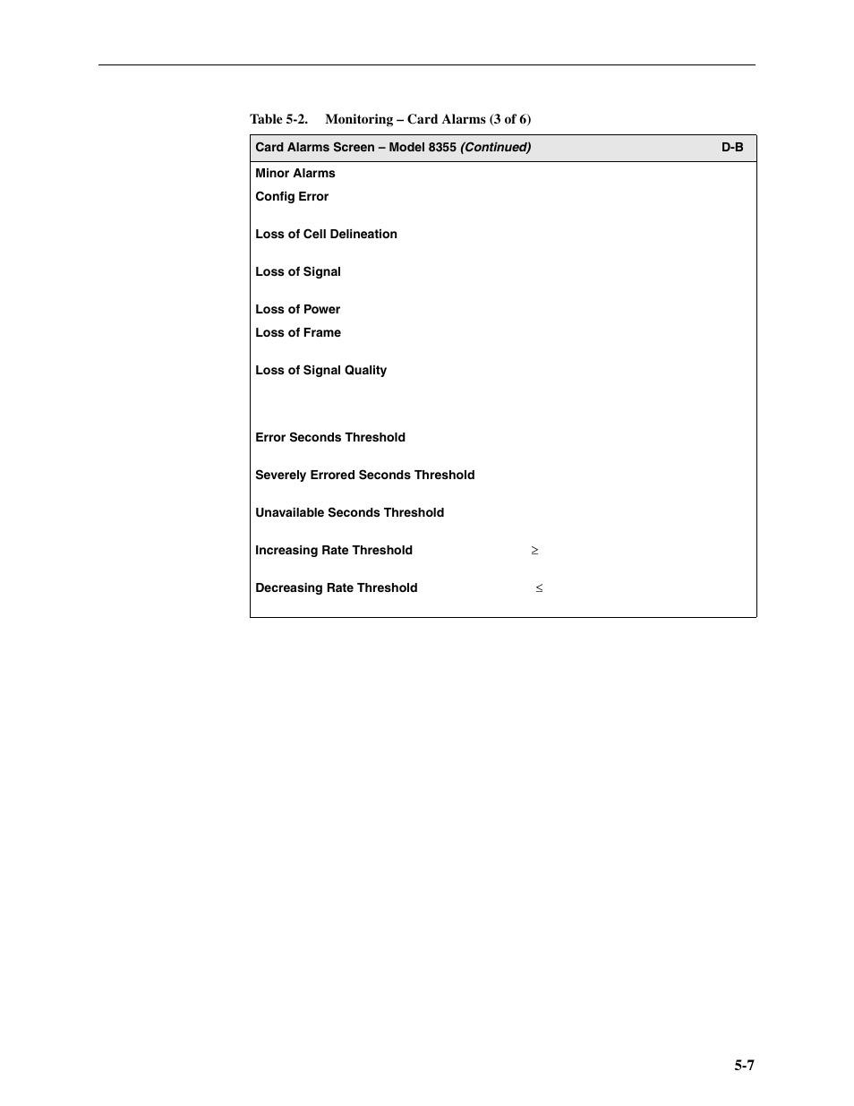 Paradyne Hotwire ATM Line Cards 8385 User Manual | Page 93 / 132