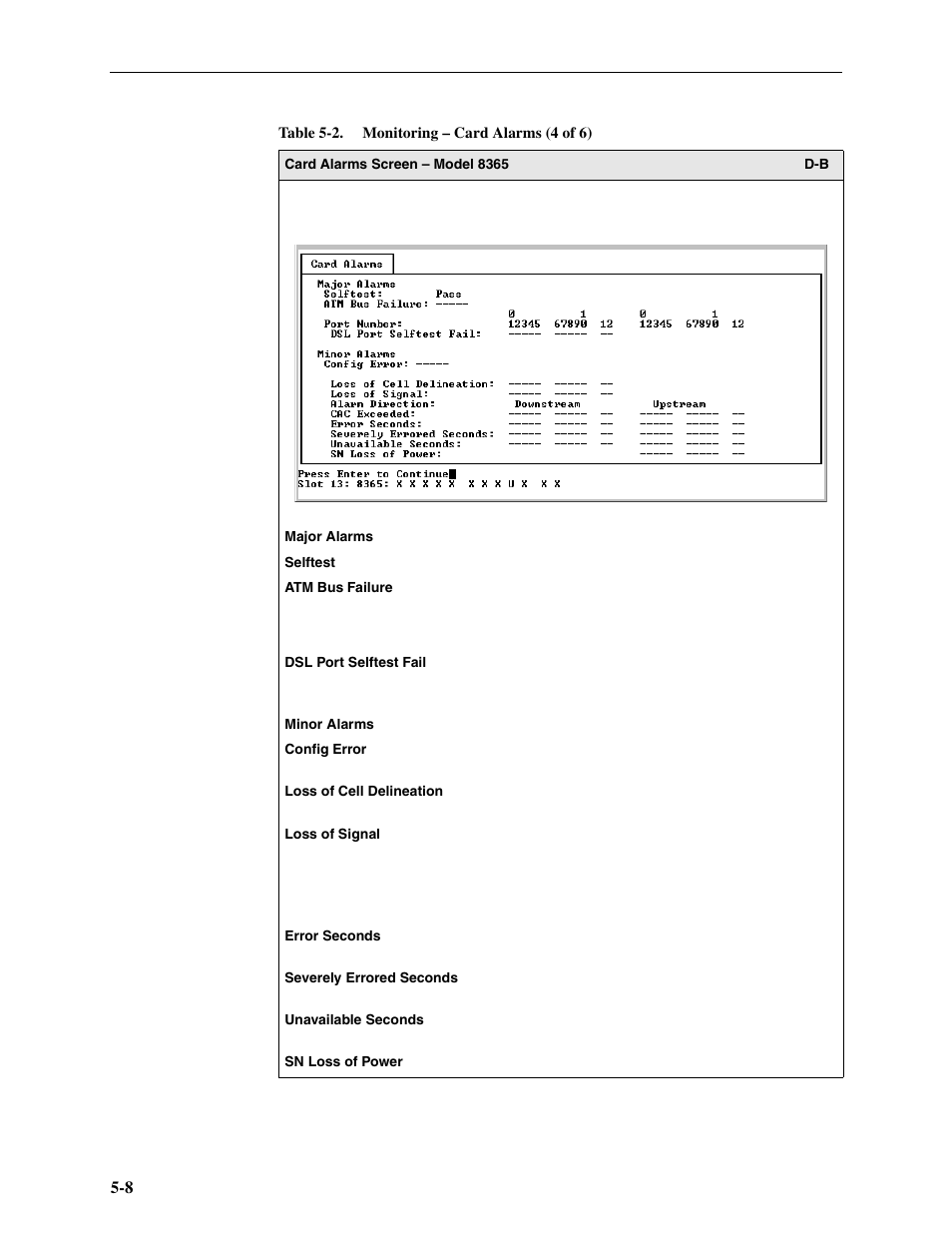 Paradyne Hotwire ATM Line Cards 8385 User Manual | Page 94 / 132