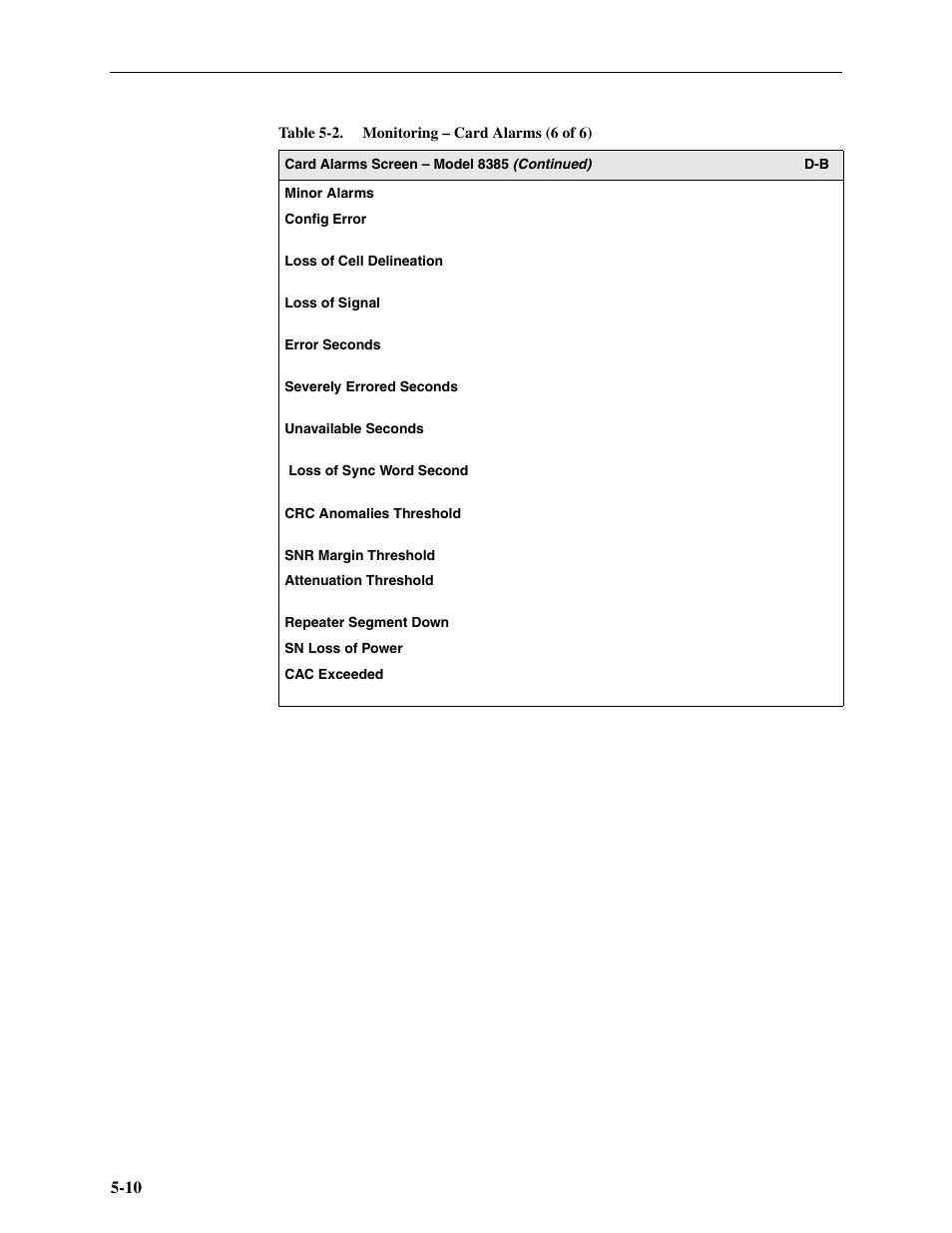 Paradyne Hotwire ATM Line Cards 8385 User Manual | Page 96 / 132
