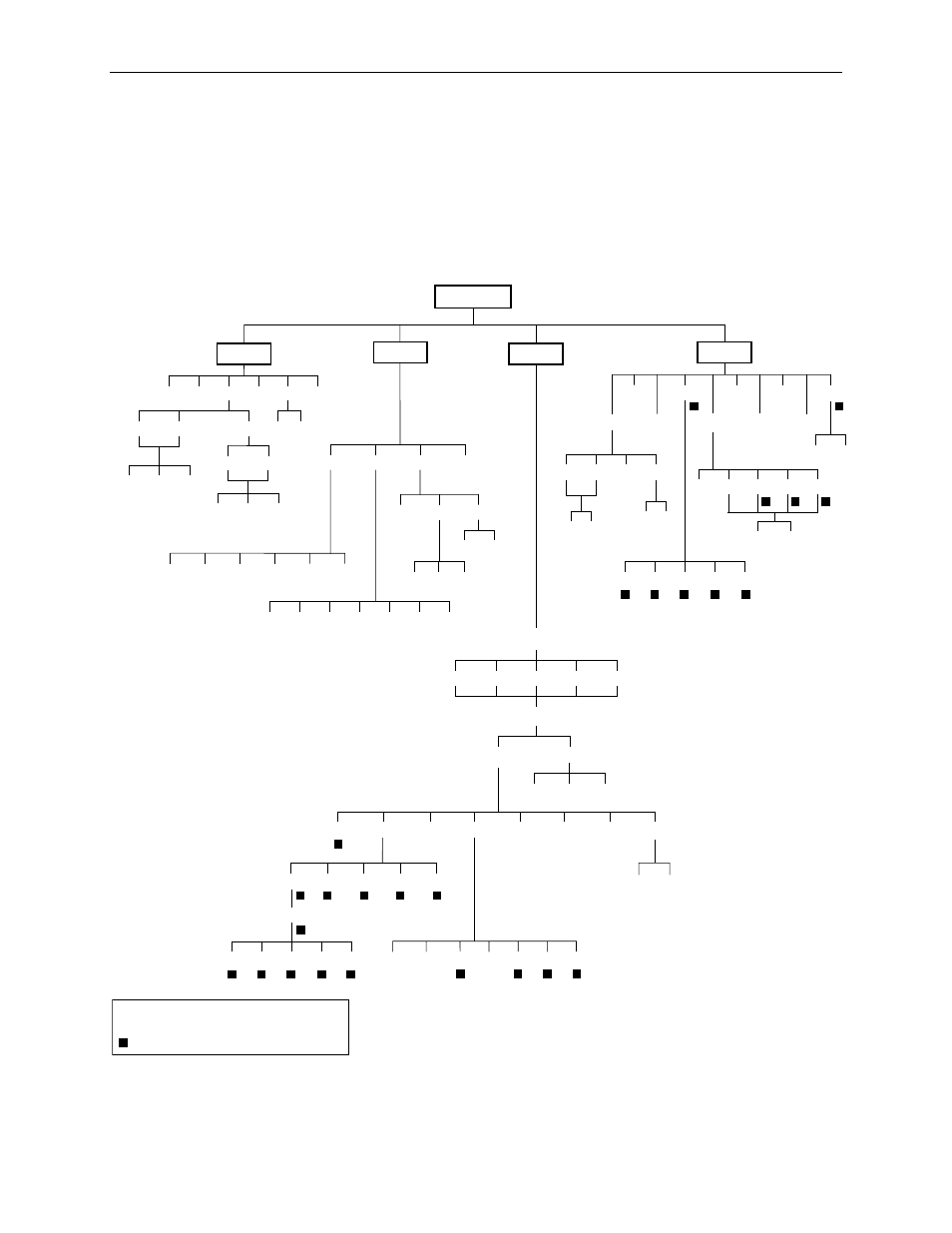 Correlation between menu commands and snmp objects, E-28 | Paradyne 3161-B3 User Manual | Page 242 / 298