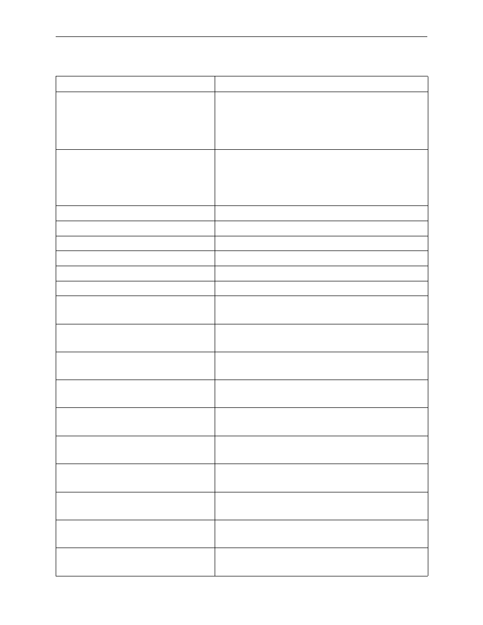 Paradyne 3161-B3 User Manual | Page 244 / 298