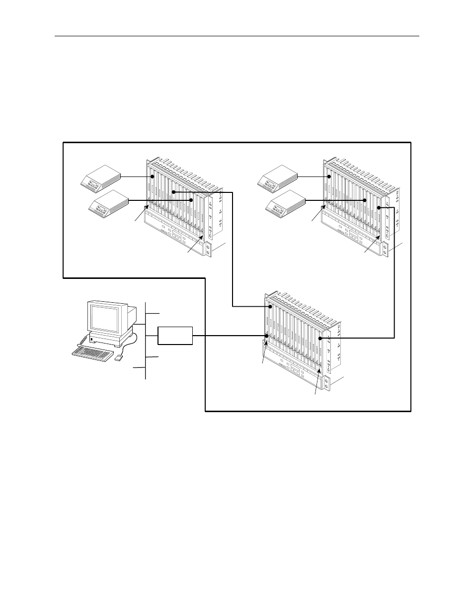 Scenario 4 | Paradyne 3161-B3 User Manual | Page 251 / 298