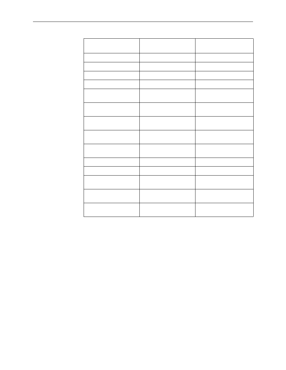 Paradyne 3161-B3 User Manual | Page 275 / 298