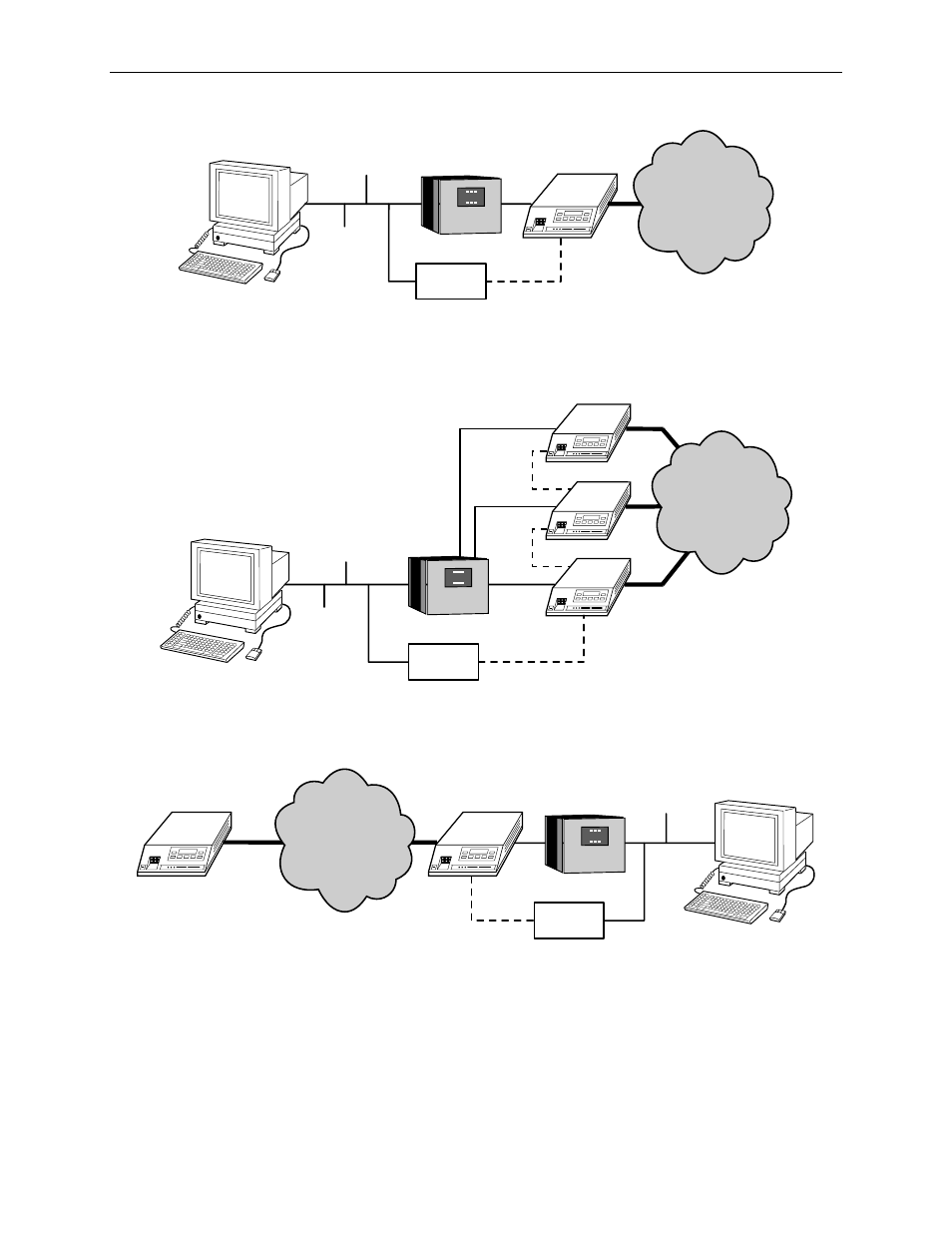 Figure 2-6, connection through a lan adapter, Figure 2-7, lan adapter and daisy chaining, Figure 2-8, remote | Access through fdl/edl | Paradyne 3161-B3 User Manual | Page 28 / 298