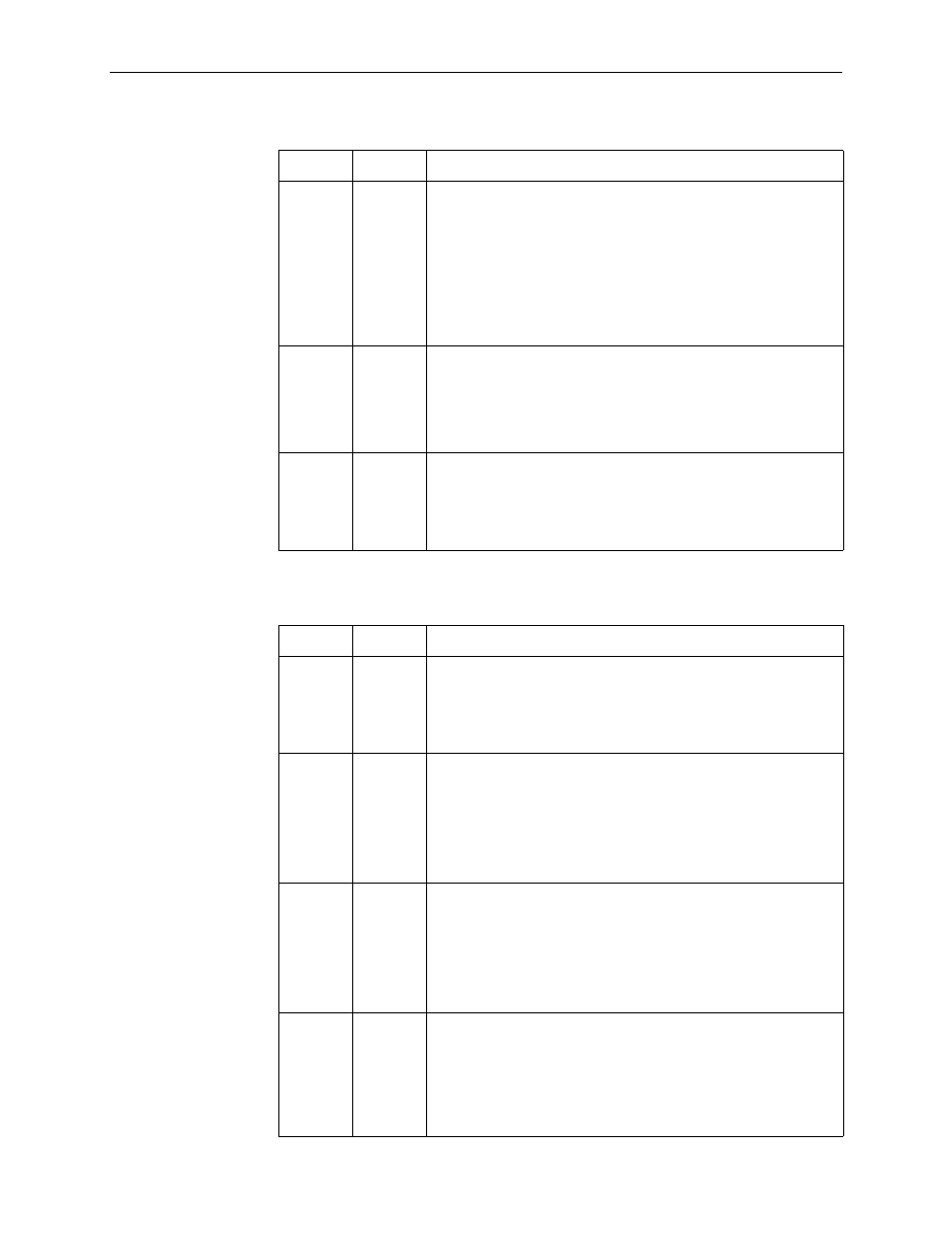 System leds, Table 3-1, Network interface leds | Table 3-2 | Paradyne 3161-B3 User Manual | Page 40 / 298